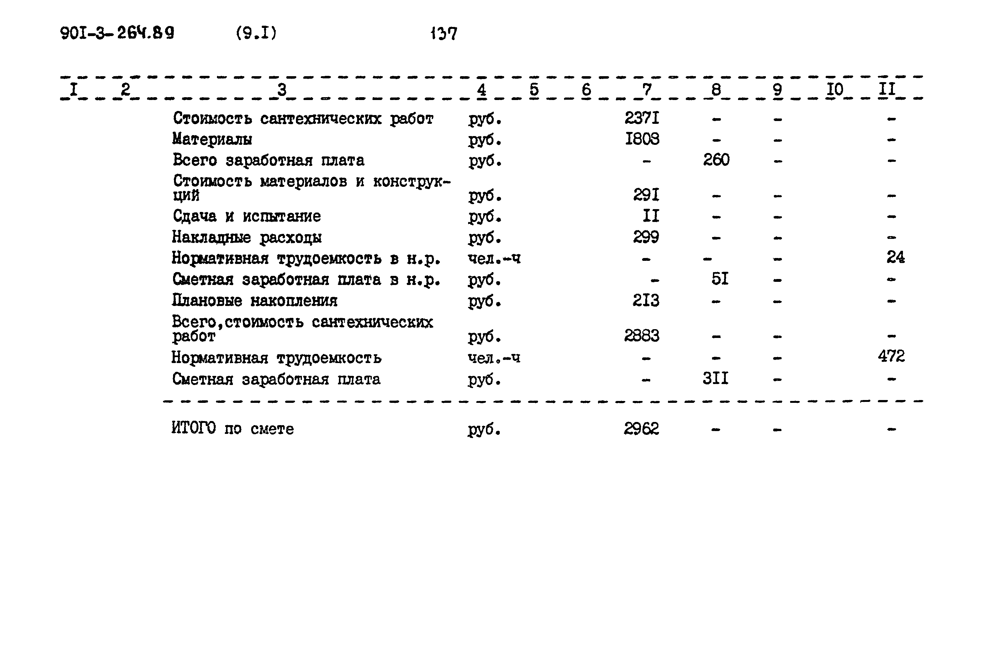 Типовой проект 901-3-264.89