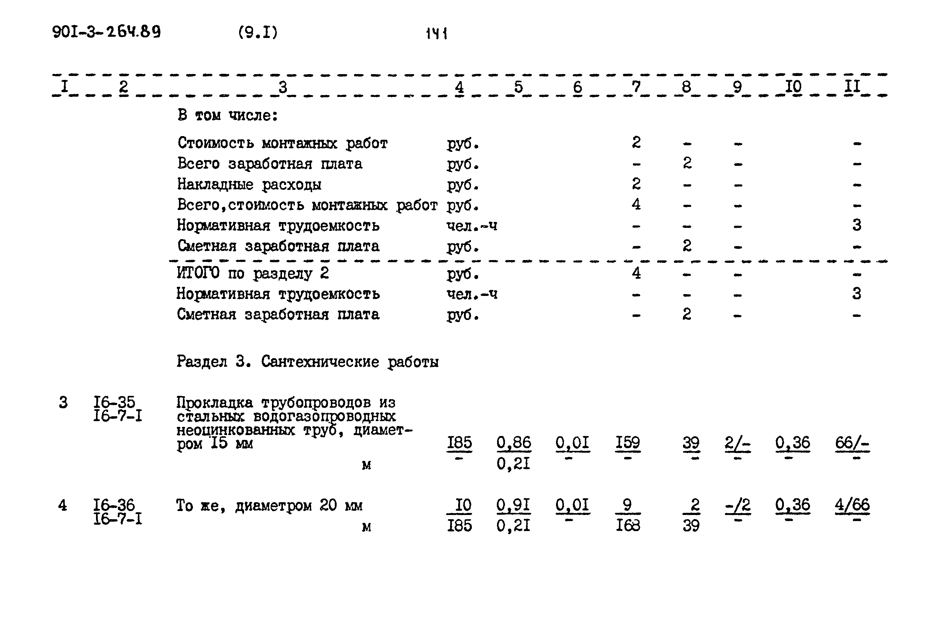 Типовой проект 901-3-264.89