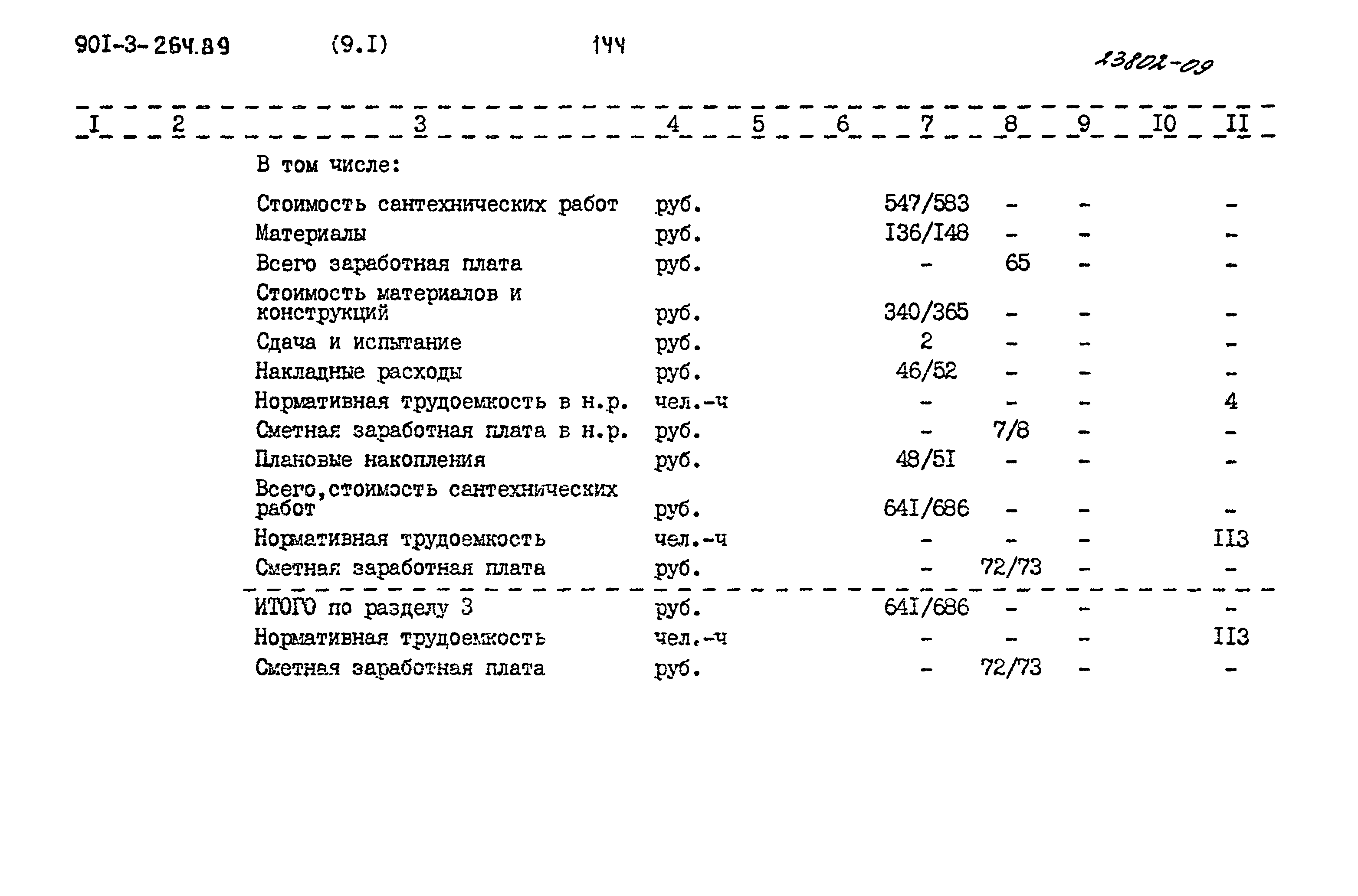 Типовой проект 901-3-264.89