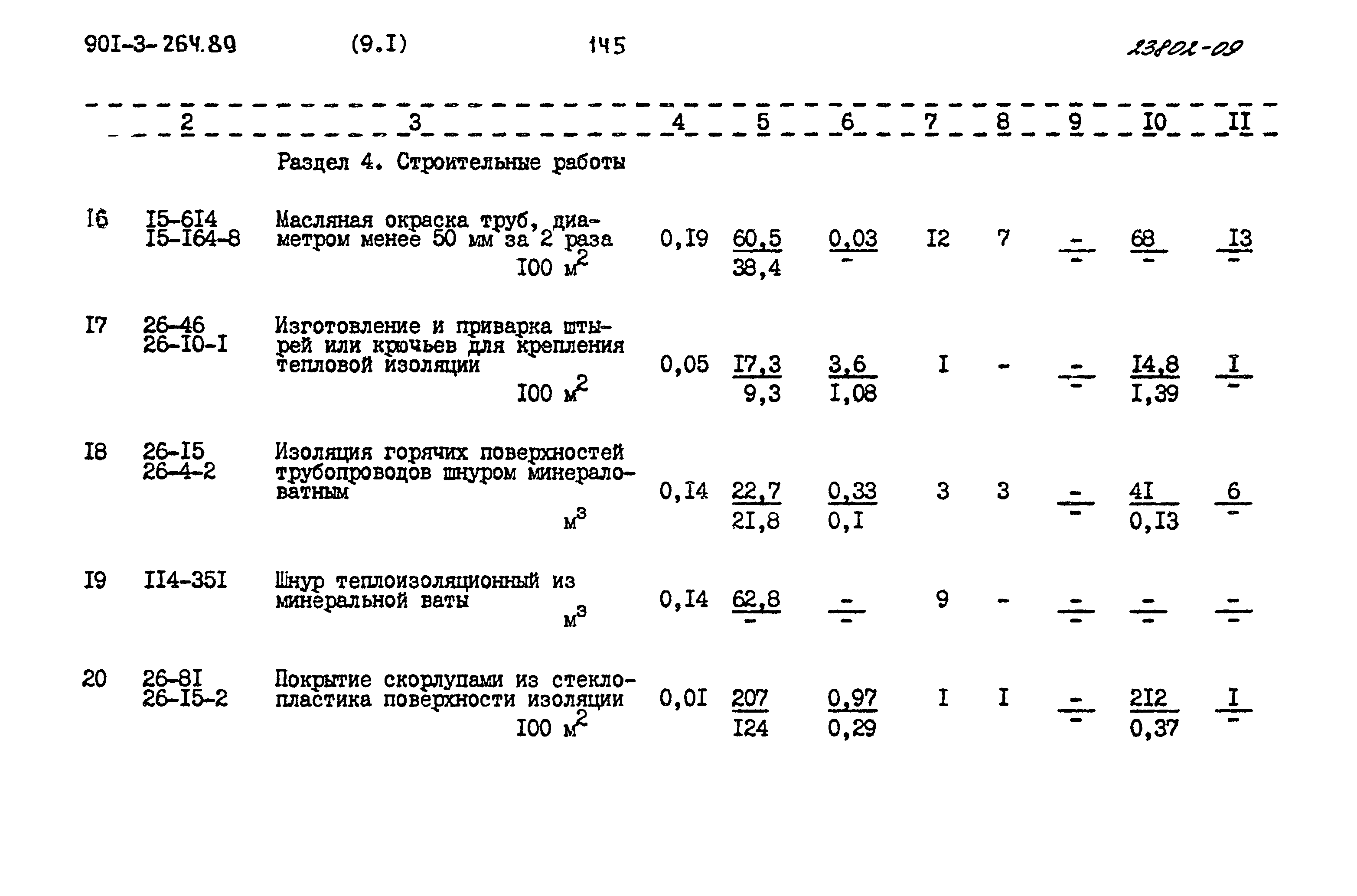 Типовой проект 901-3-264.89