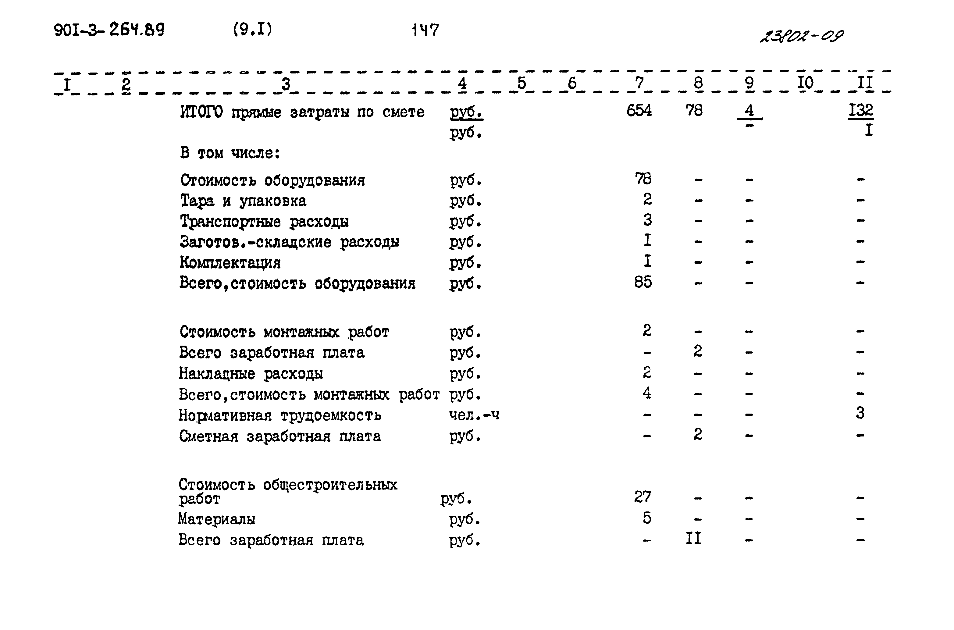 Типовой проект 901-3-264.89