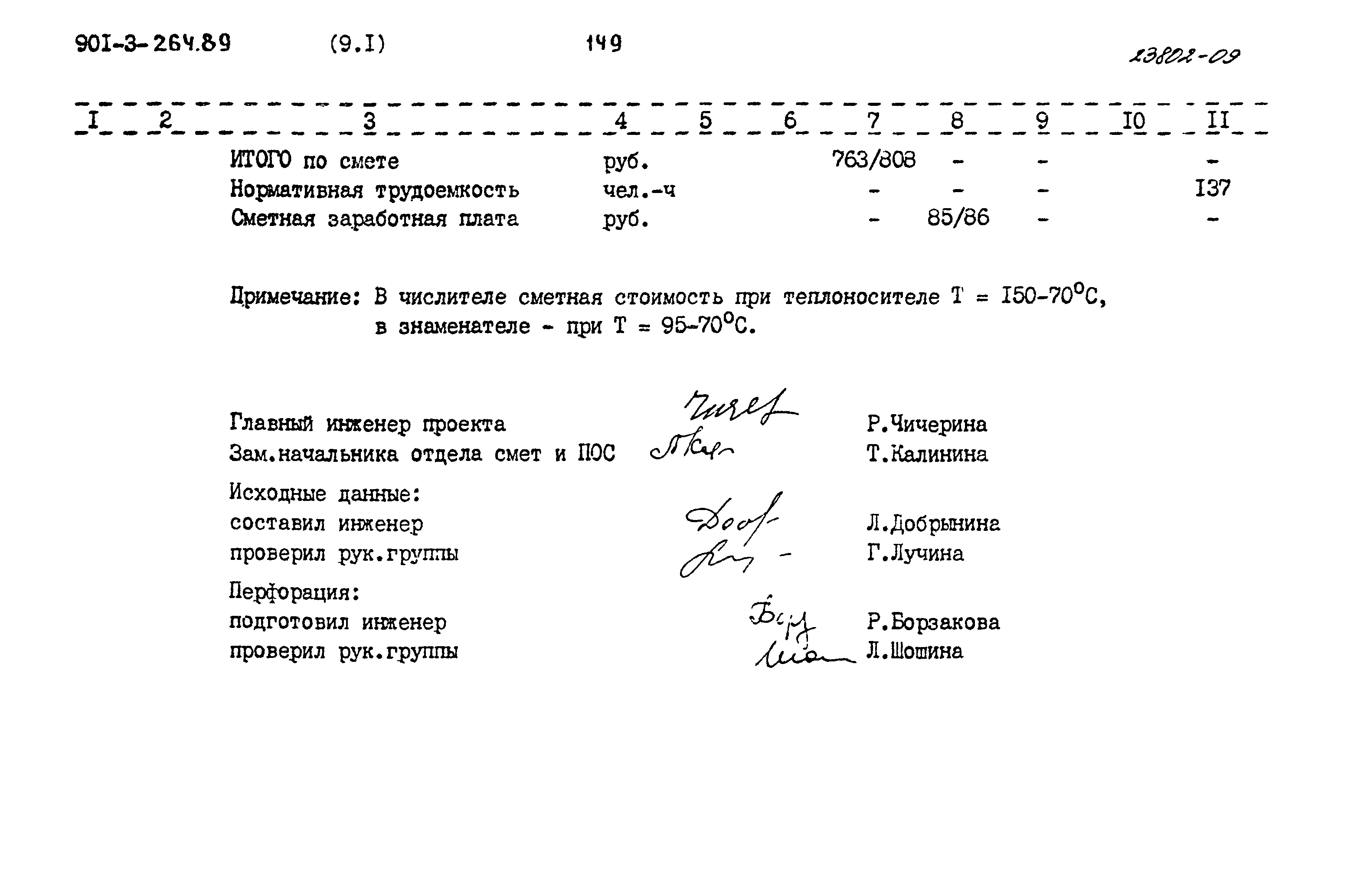 Типовой проект 901-3-264.89