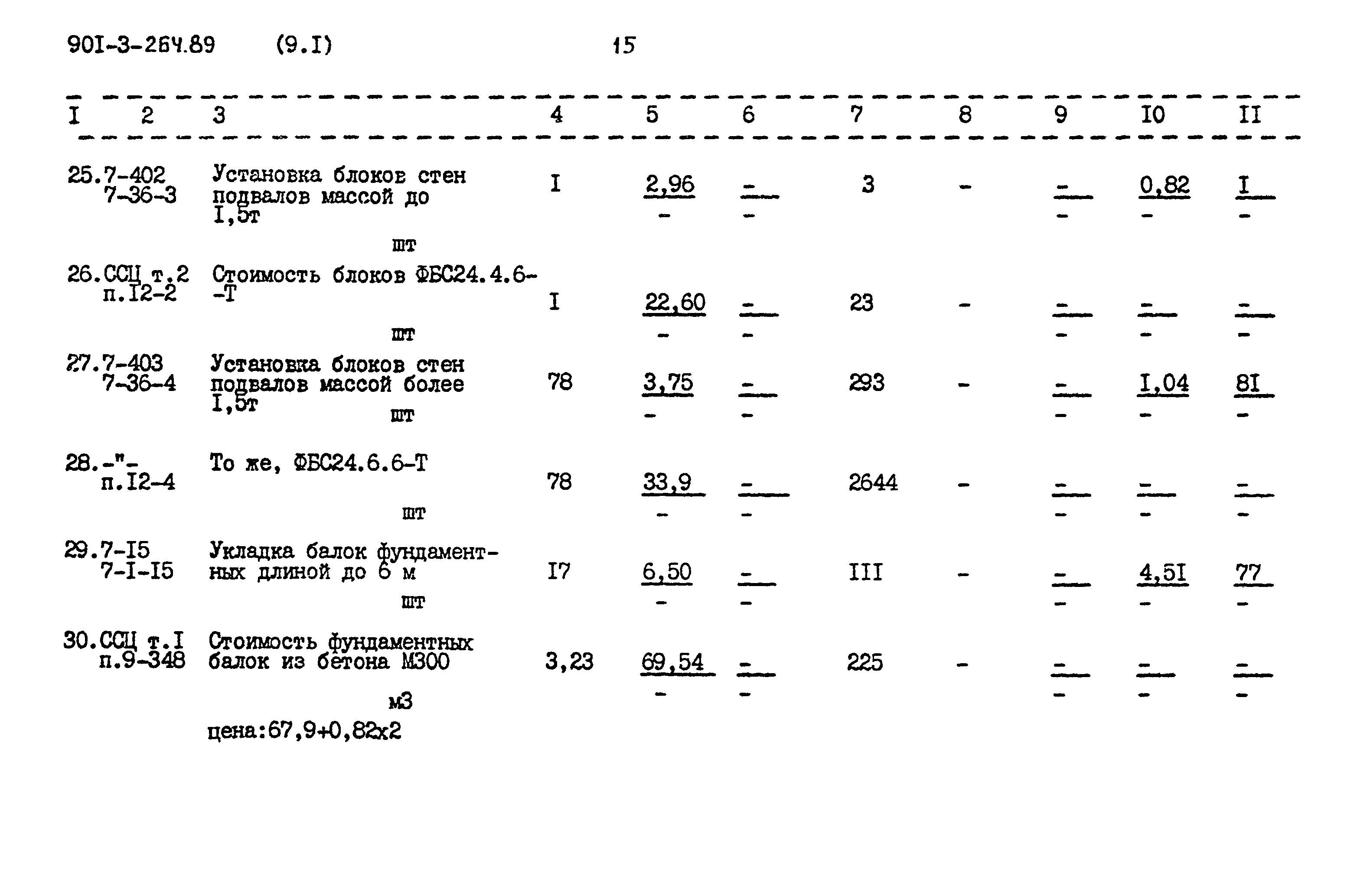 Типовой проект 901-3-264.89
