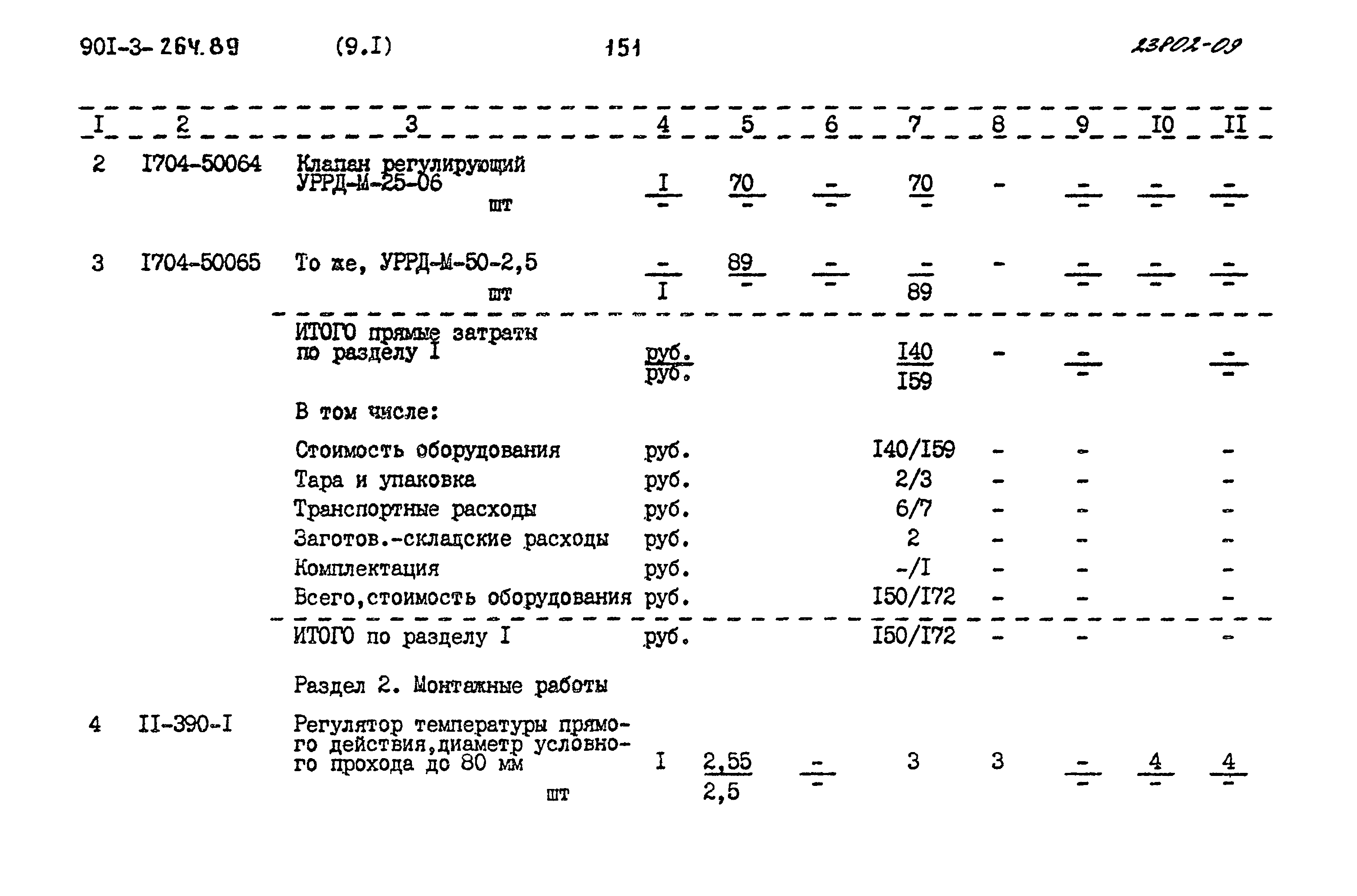 Типовой проект 901-3-264.89