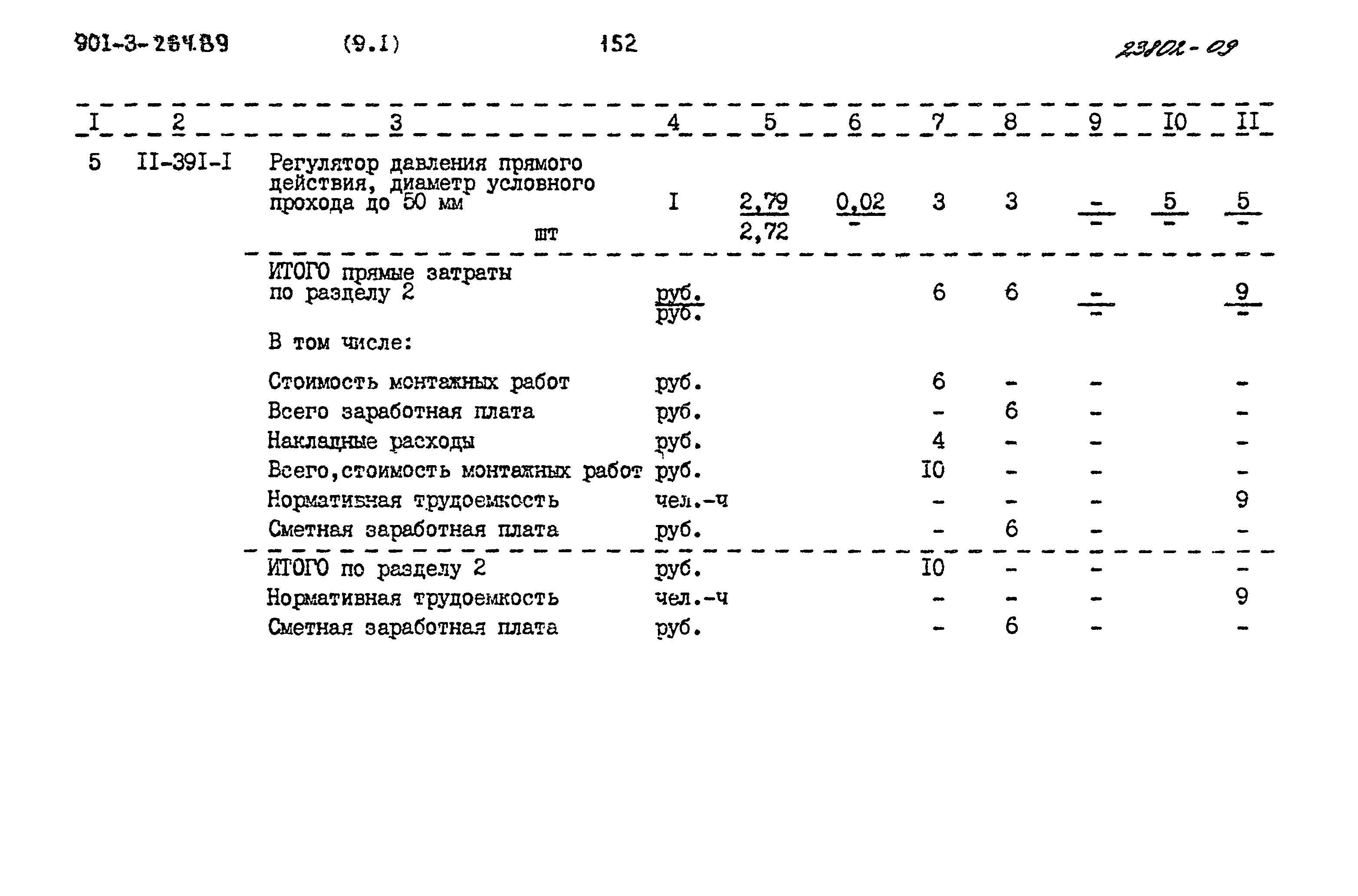 Типовой проект 901-3-264.89