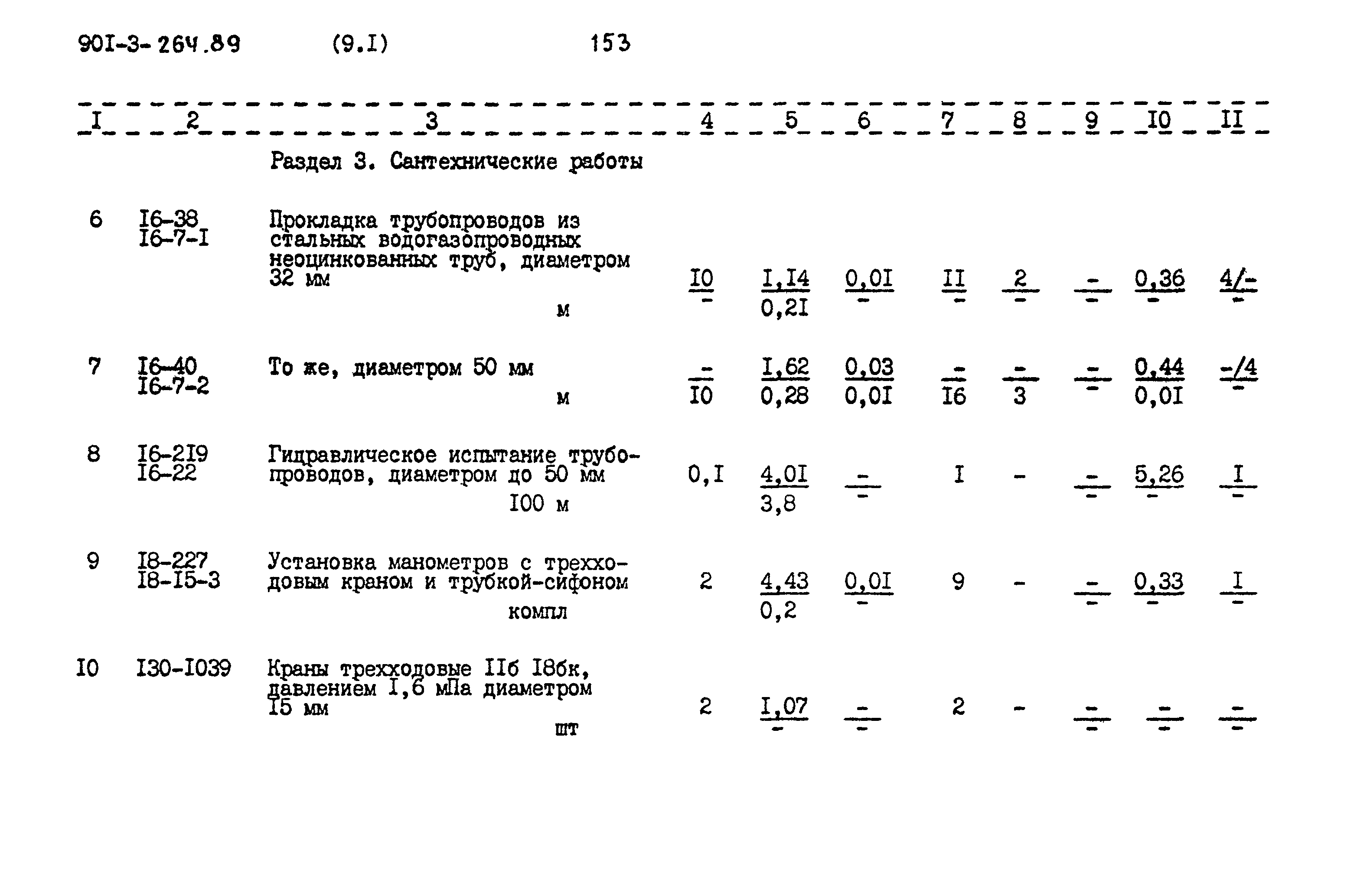 Типовой проект 901-3-264.89