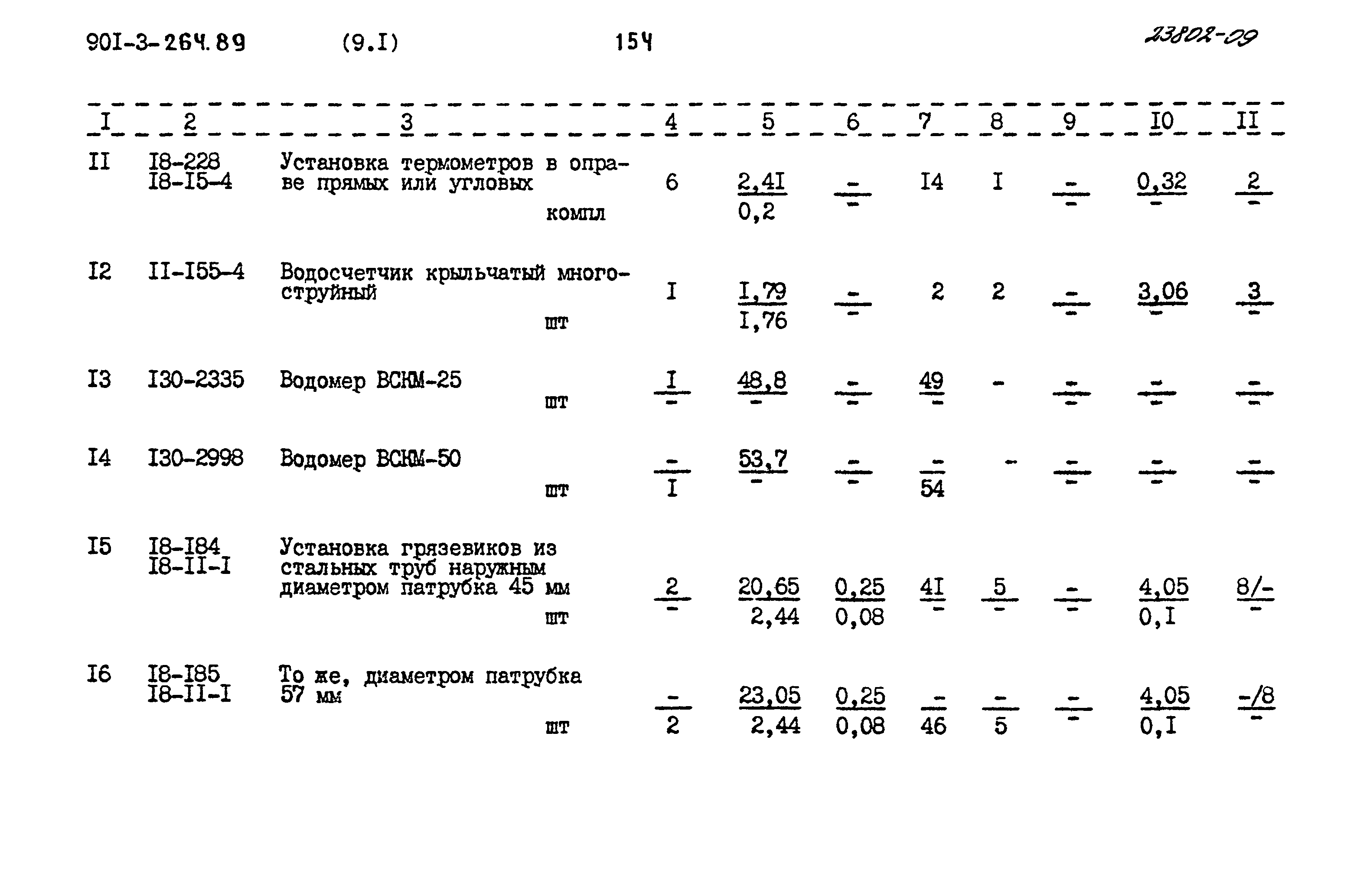 Типовой проект 901-3-264.89