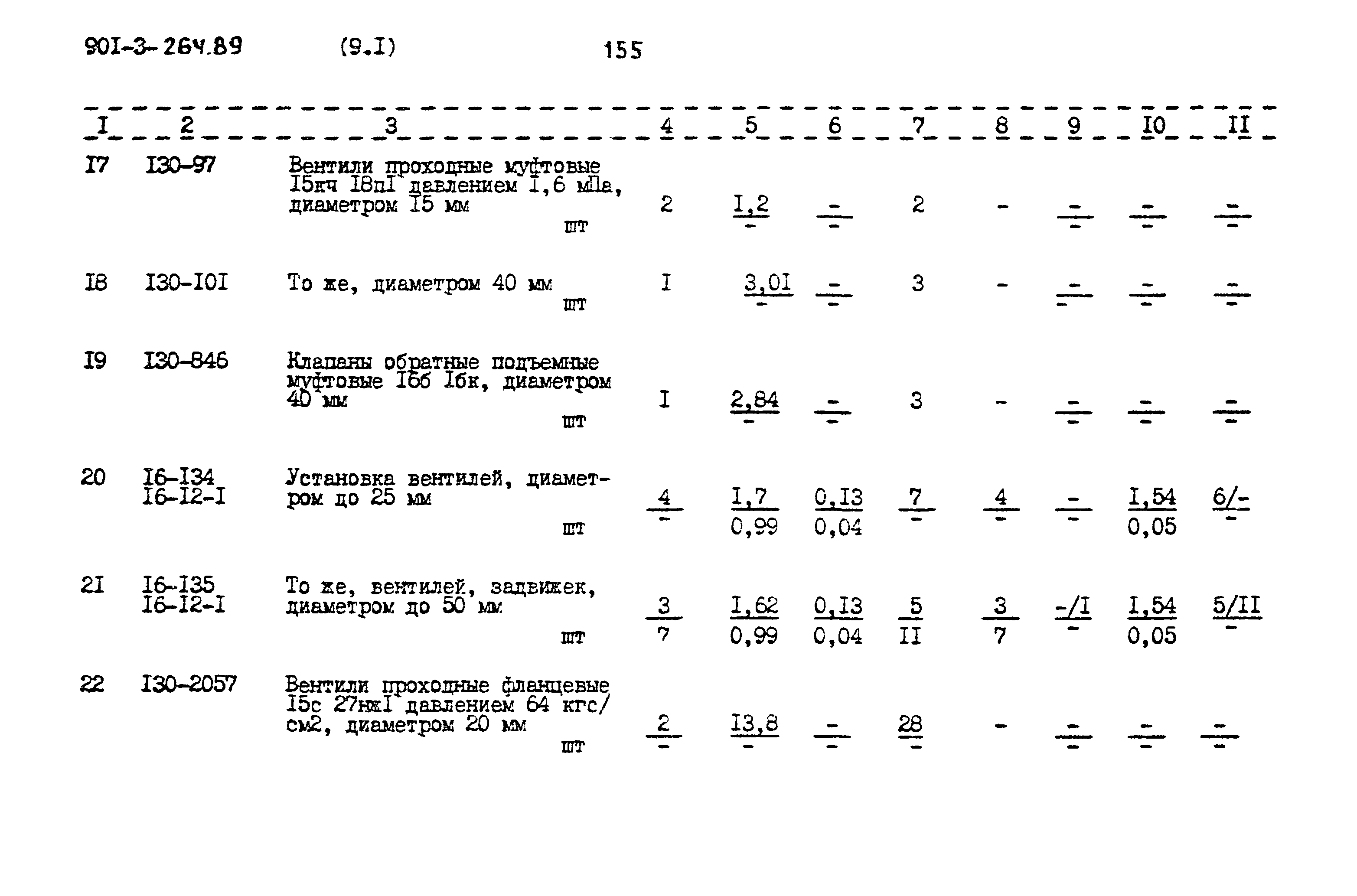 Типовой проект 901-3-264.89