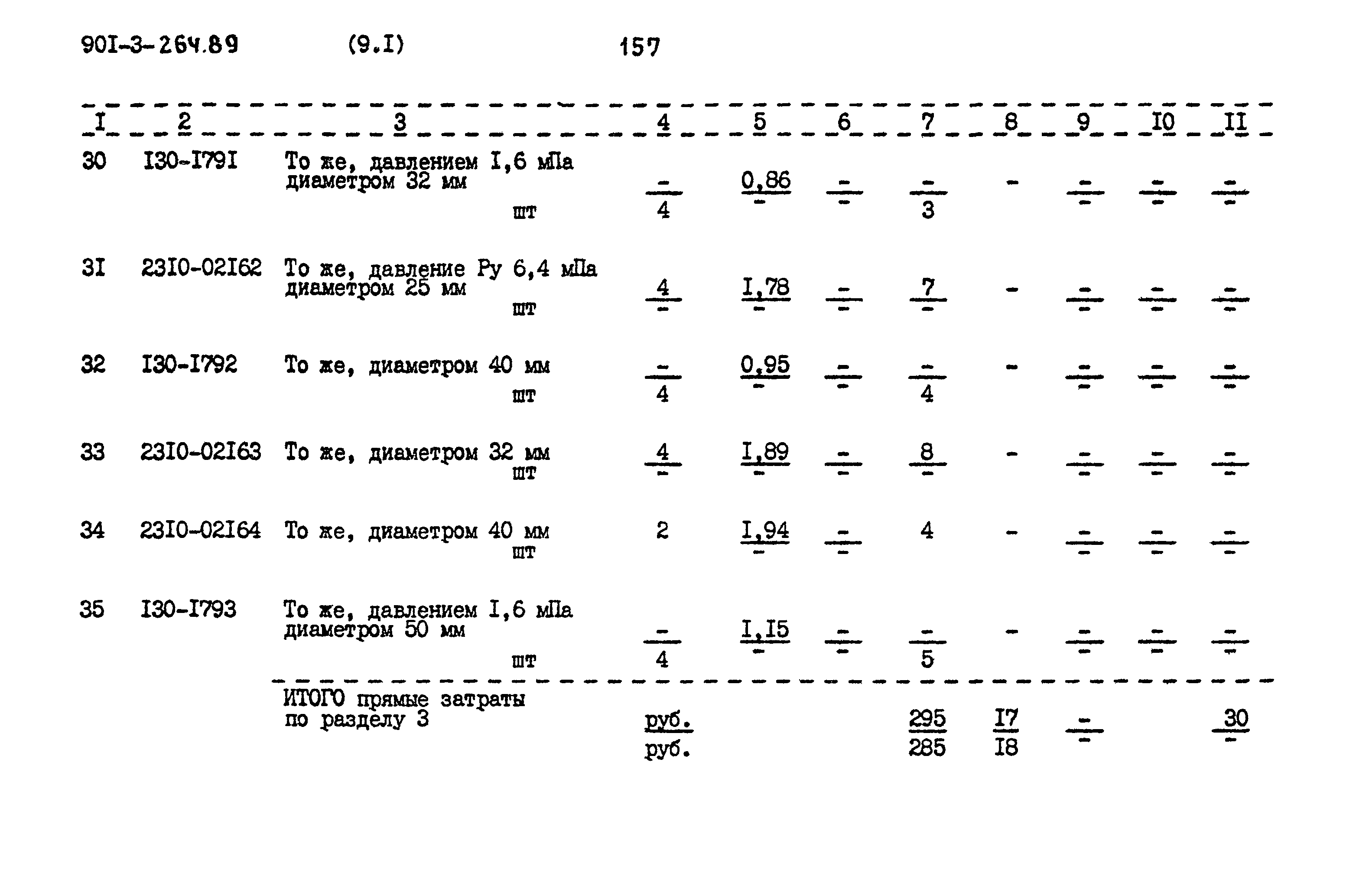 Типовой проект 901-3-264.89