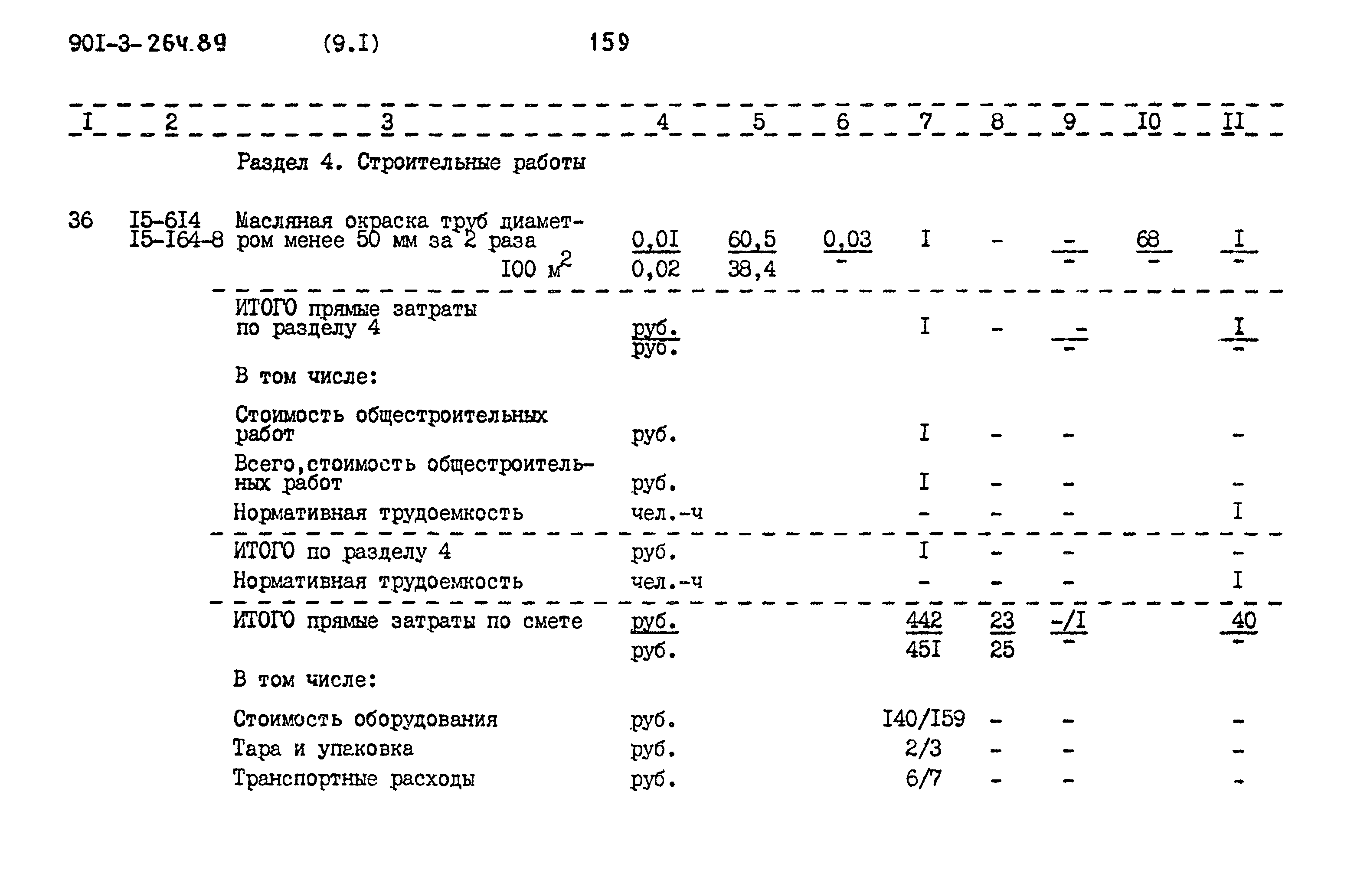Типовой проект 901-3-264.89