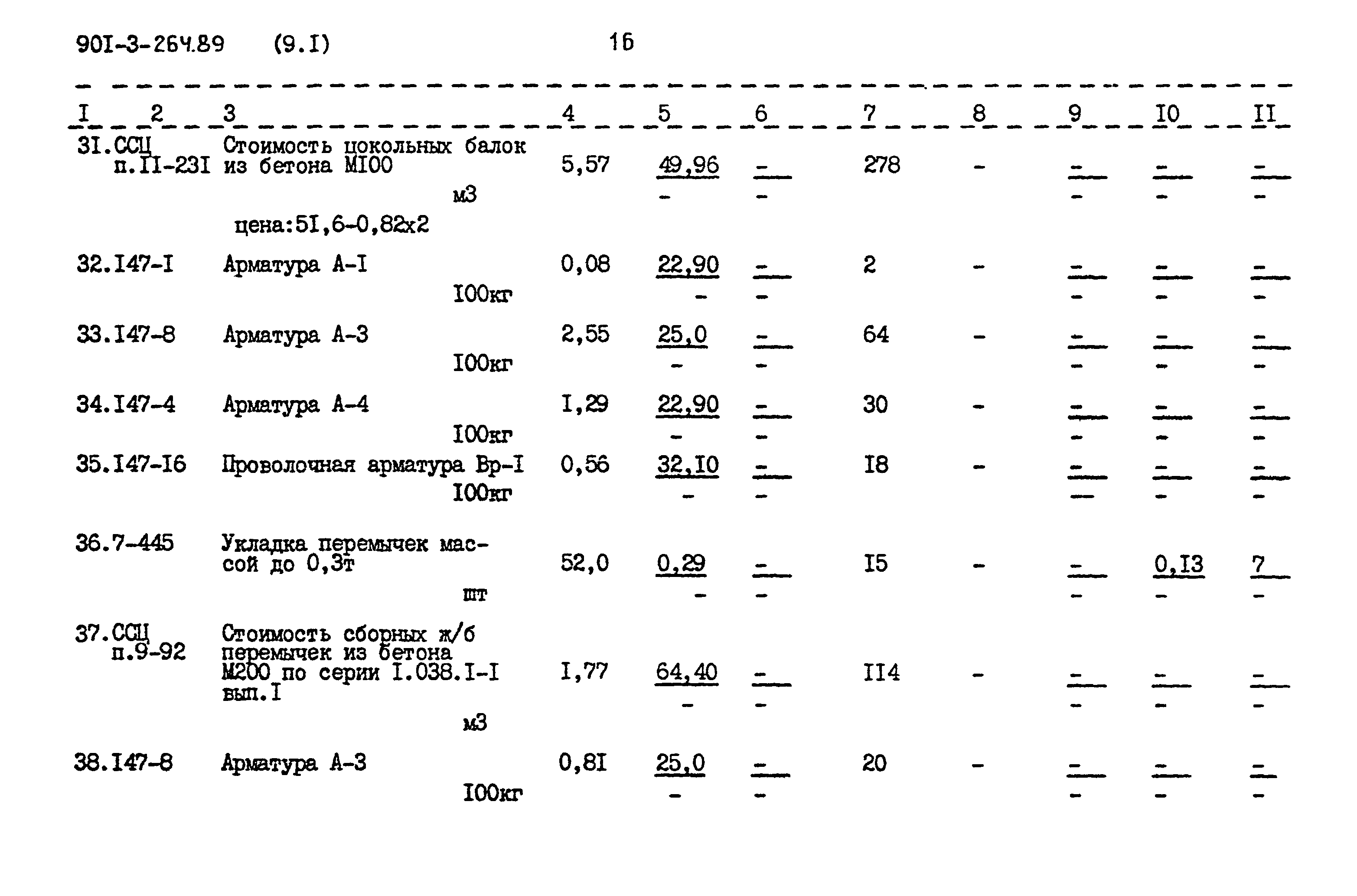 Типовой проект 901-3-264.89