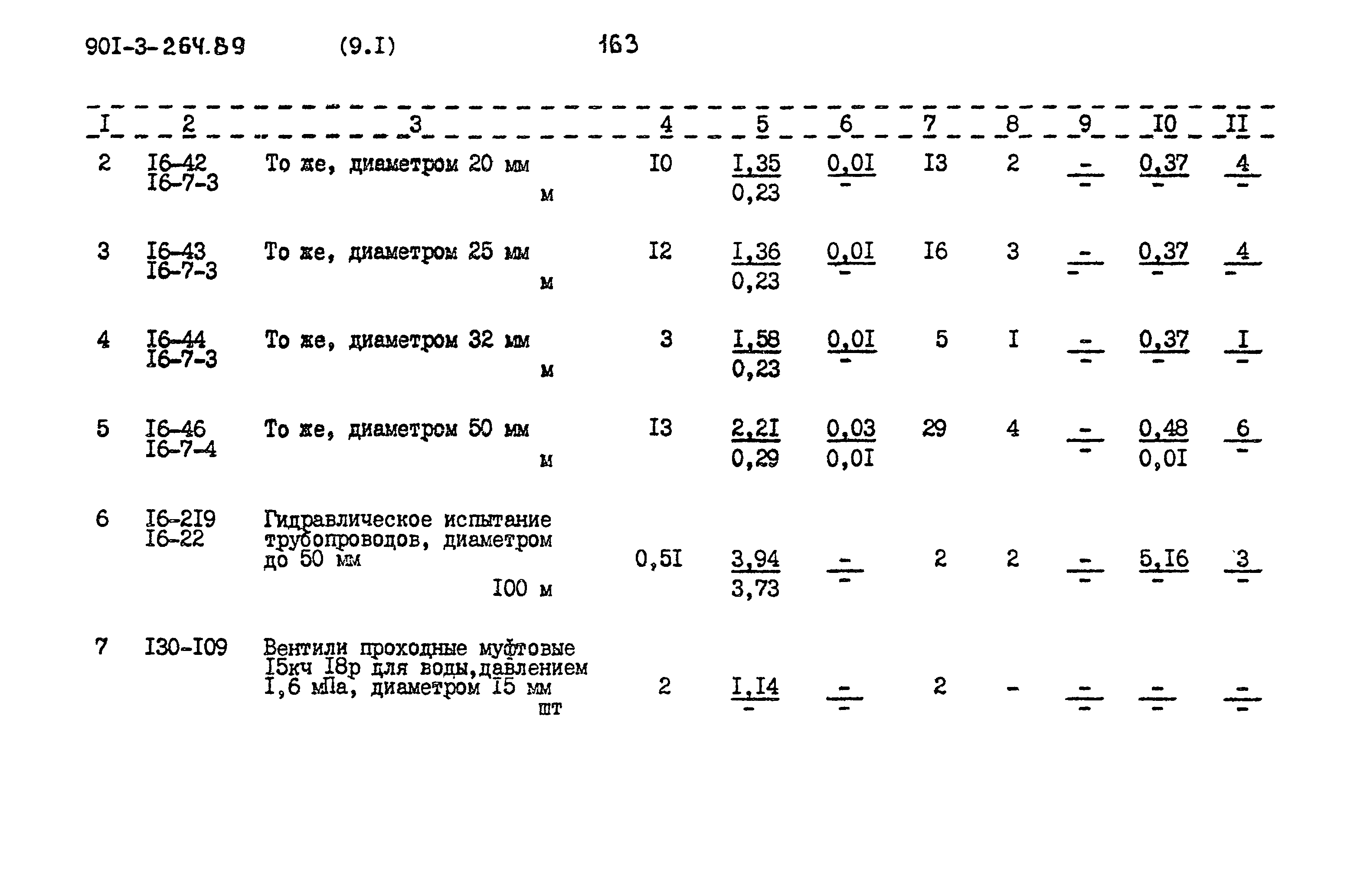 Типовой проект 901-3-264.89