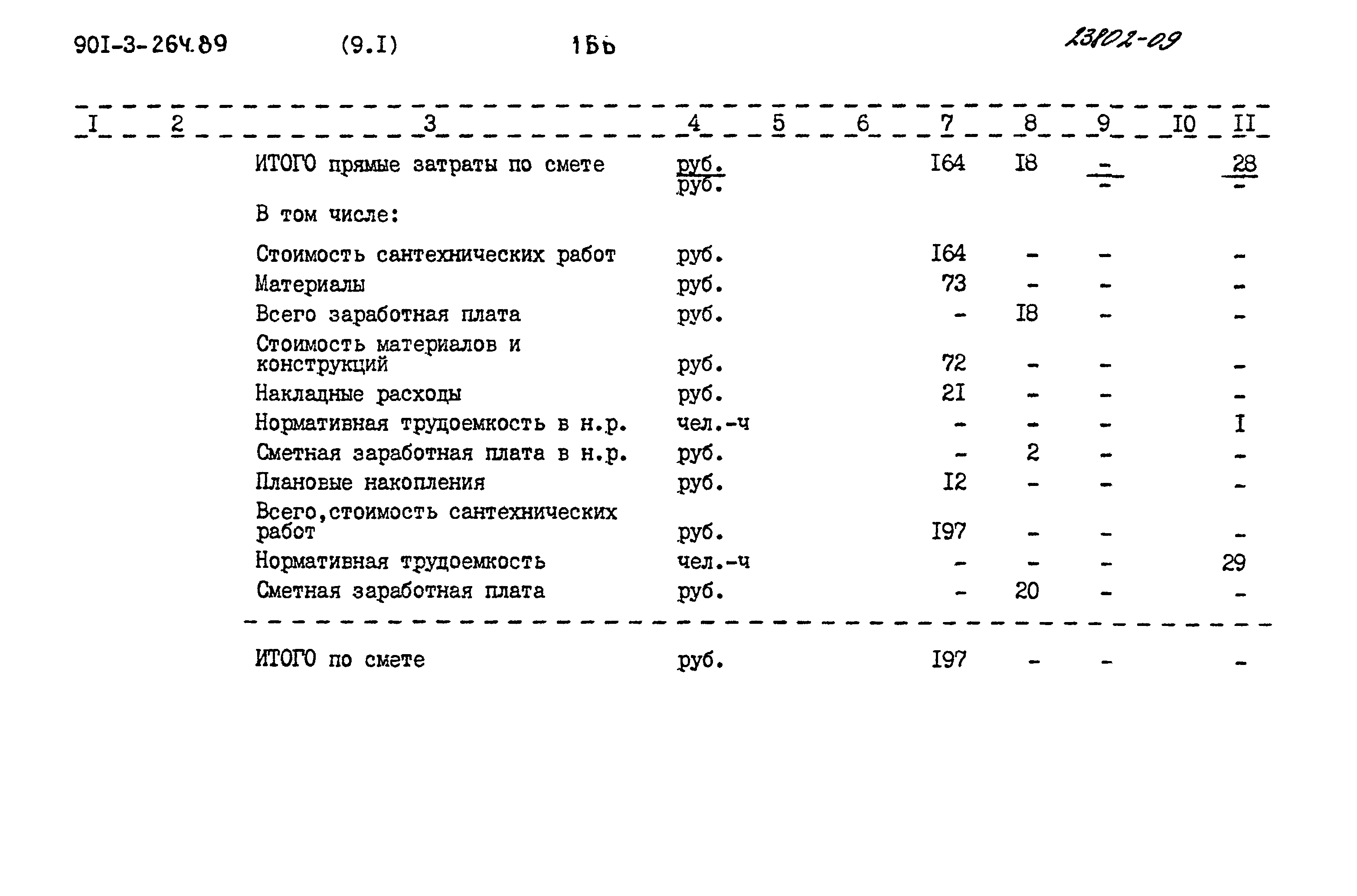 Типовой проект 901-3-264.89