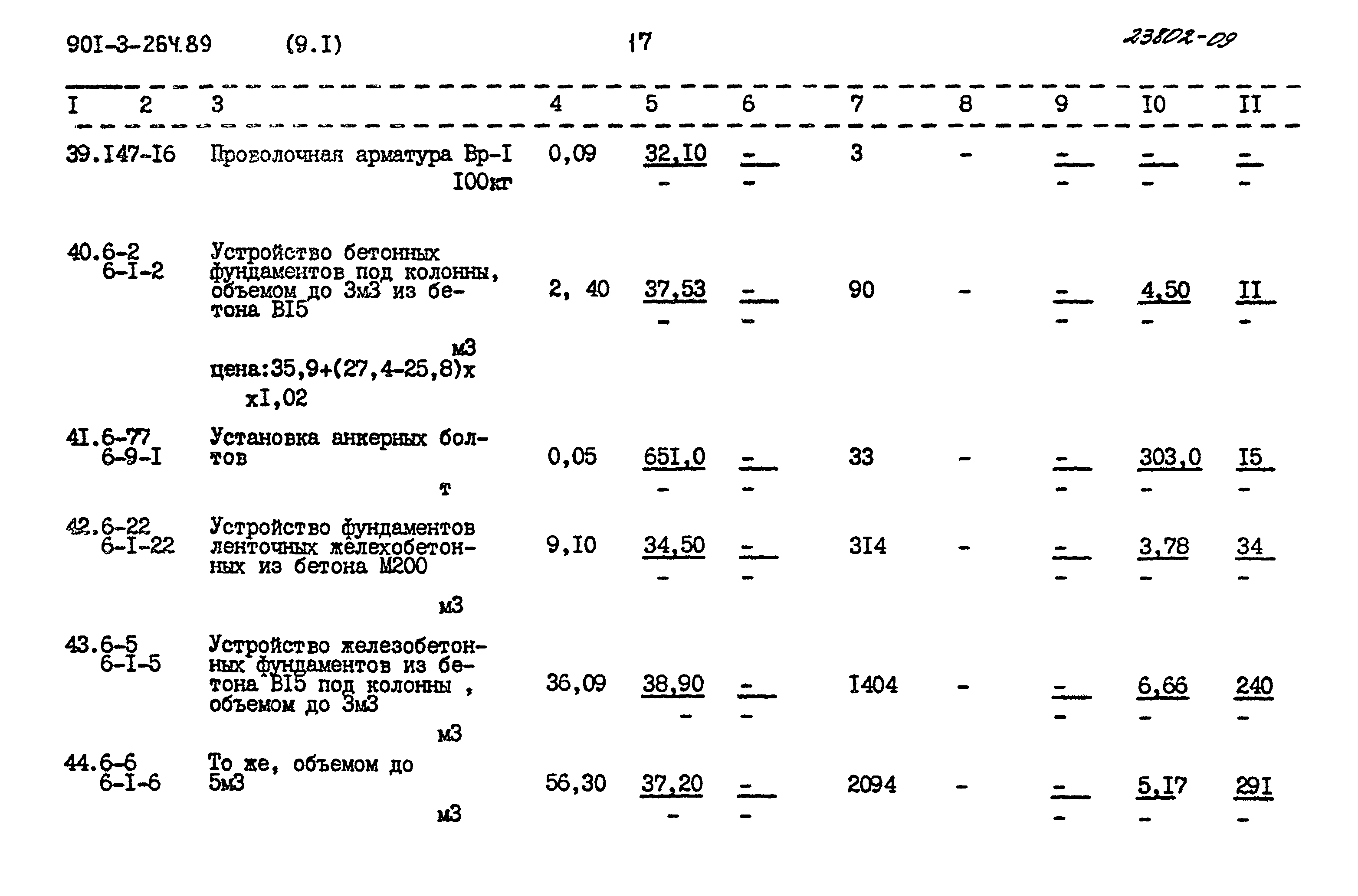 Типовой проект 901-3-264.89
