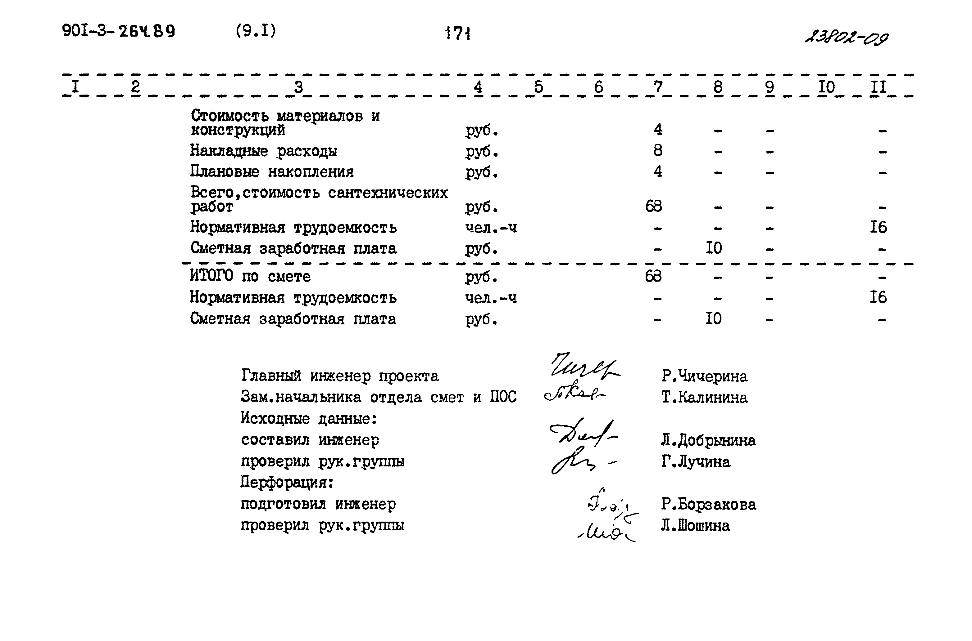 Типовой проект 901-3-264.89