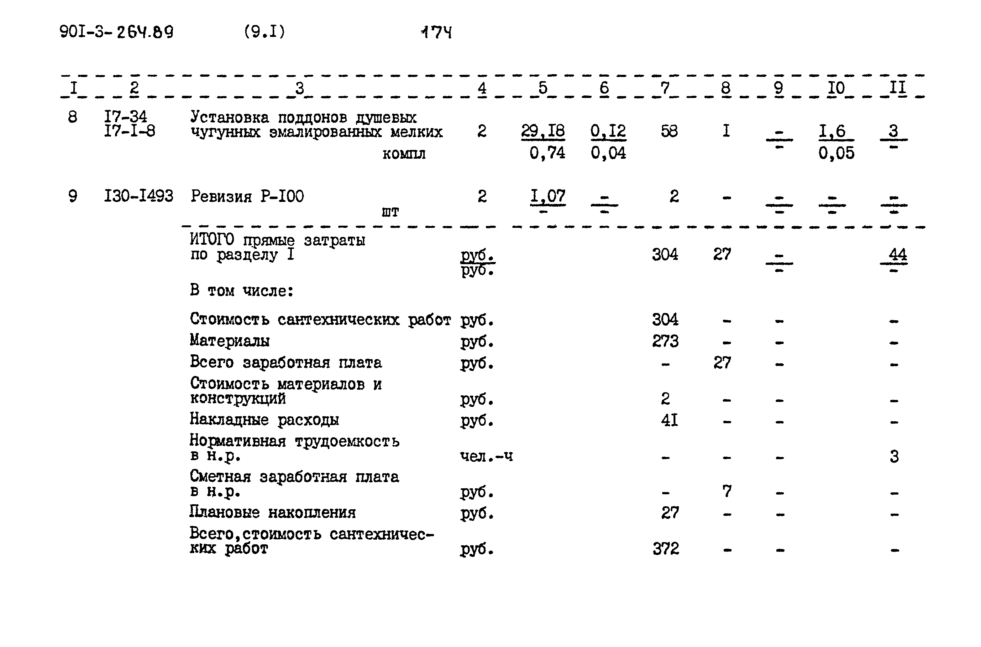 Типовой проект 901-3-264.89