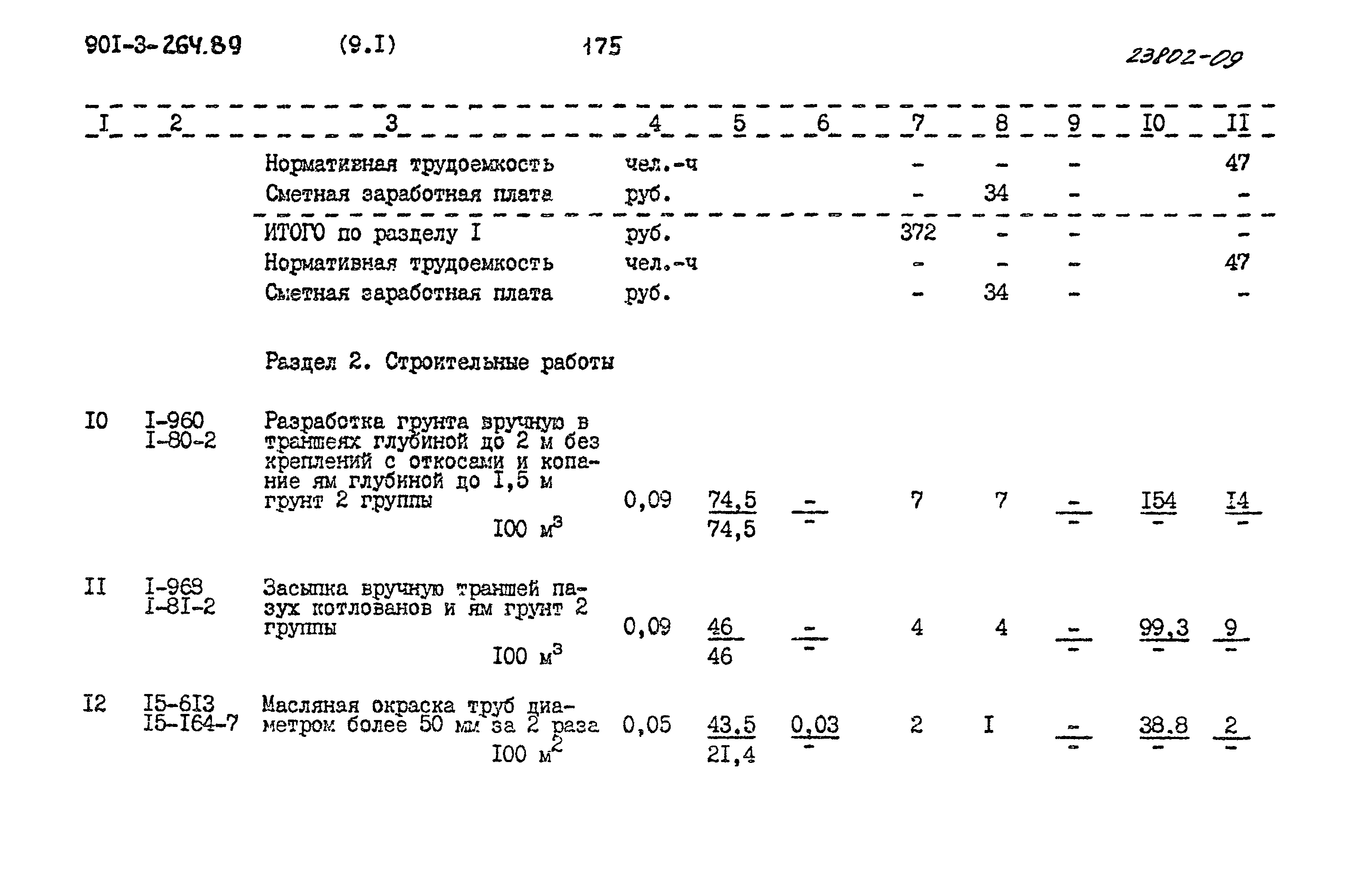 Типовой проект 901-3-264.89