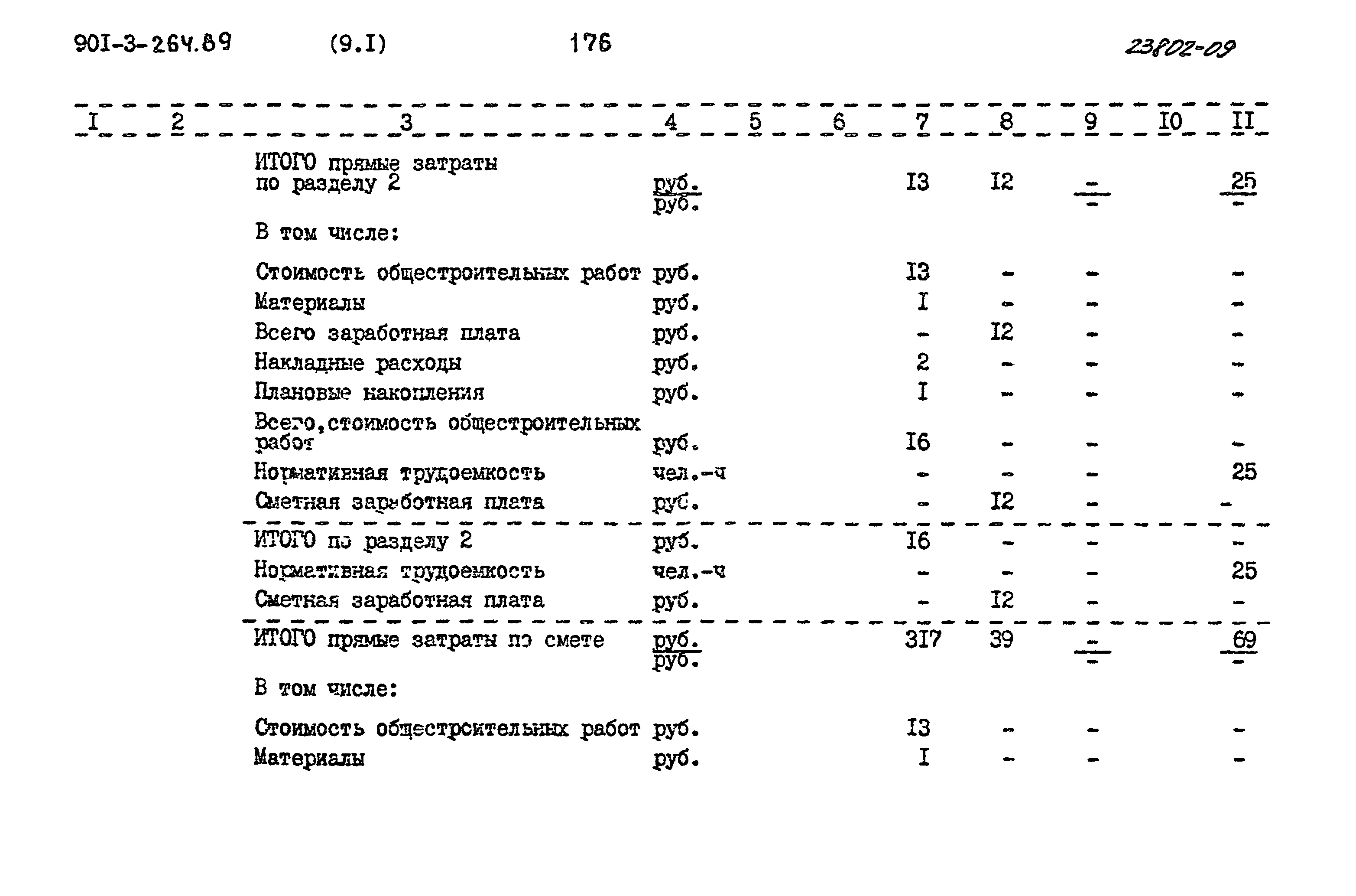 Типовой проект 901-3-264.89