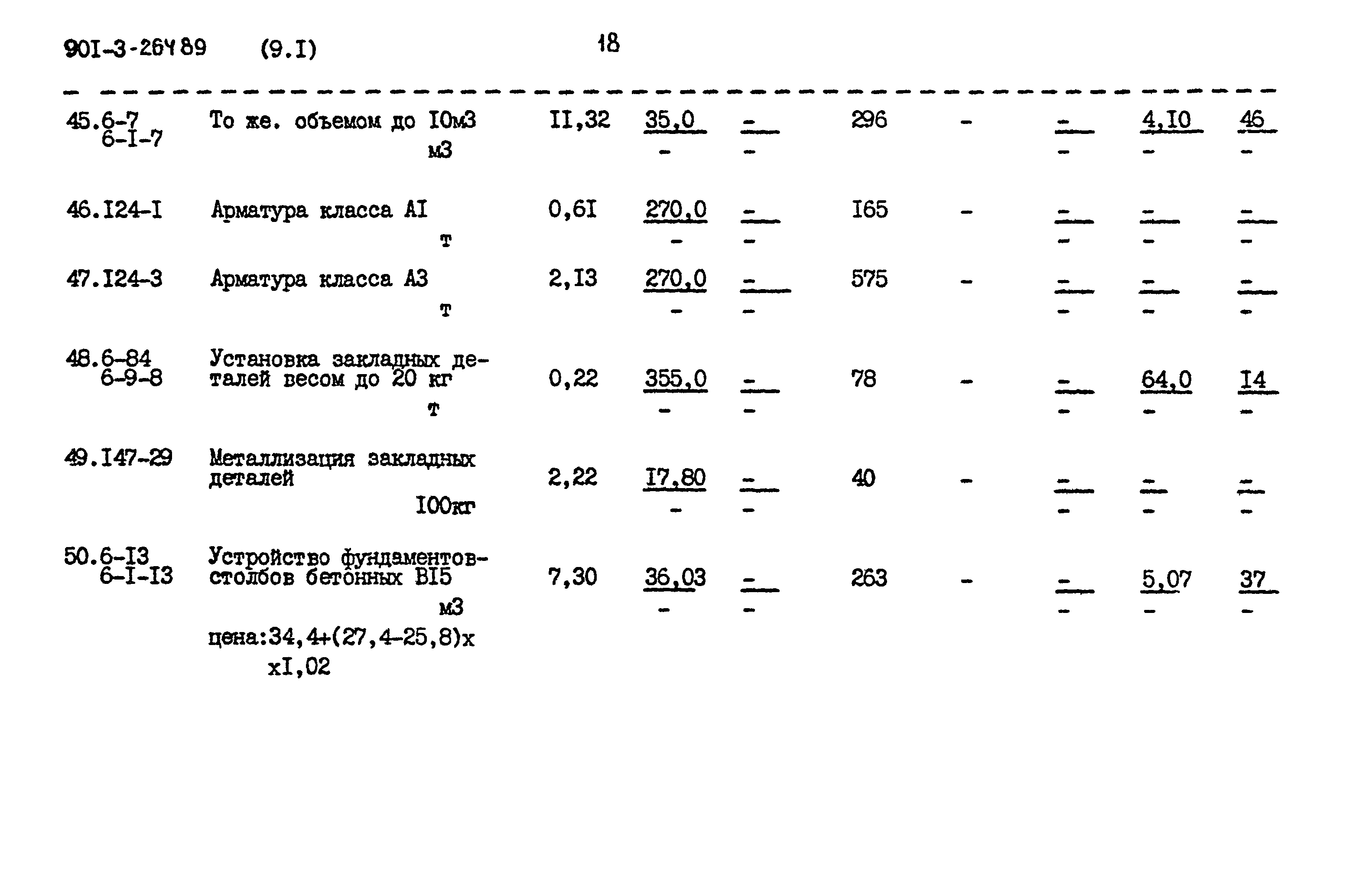 Типовой проект 901-3-264.89