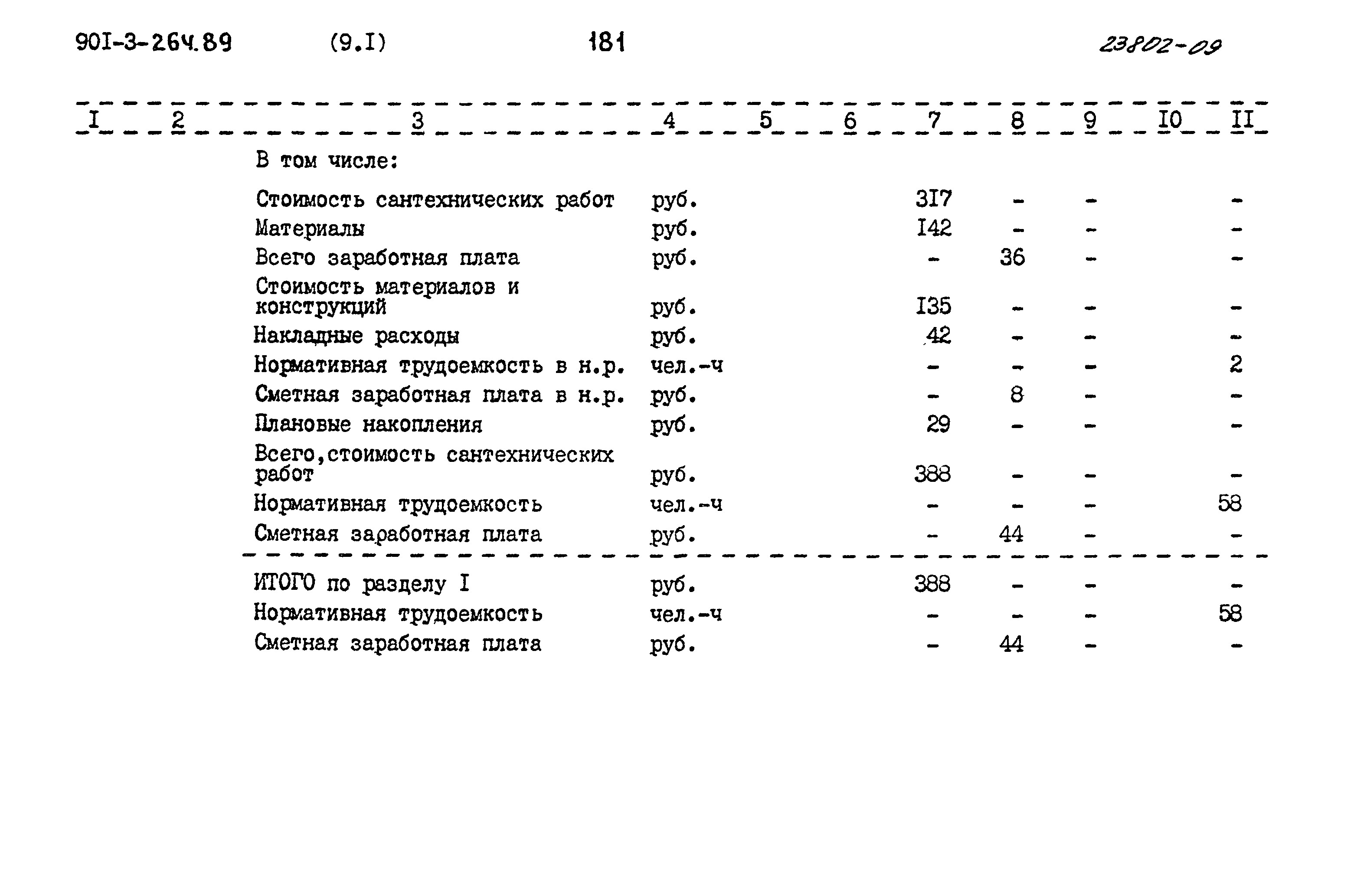 Типовой проект 901-3-264.89
