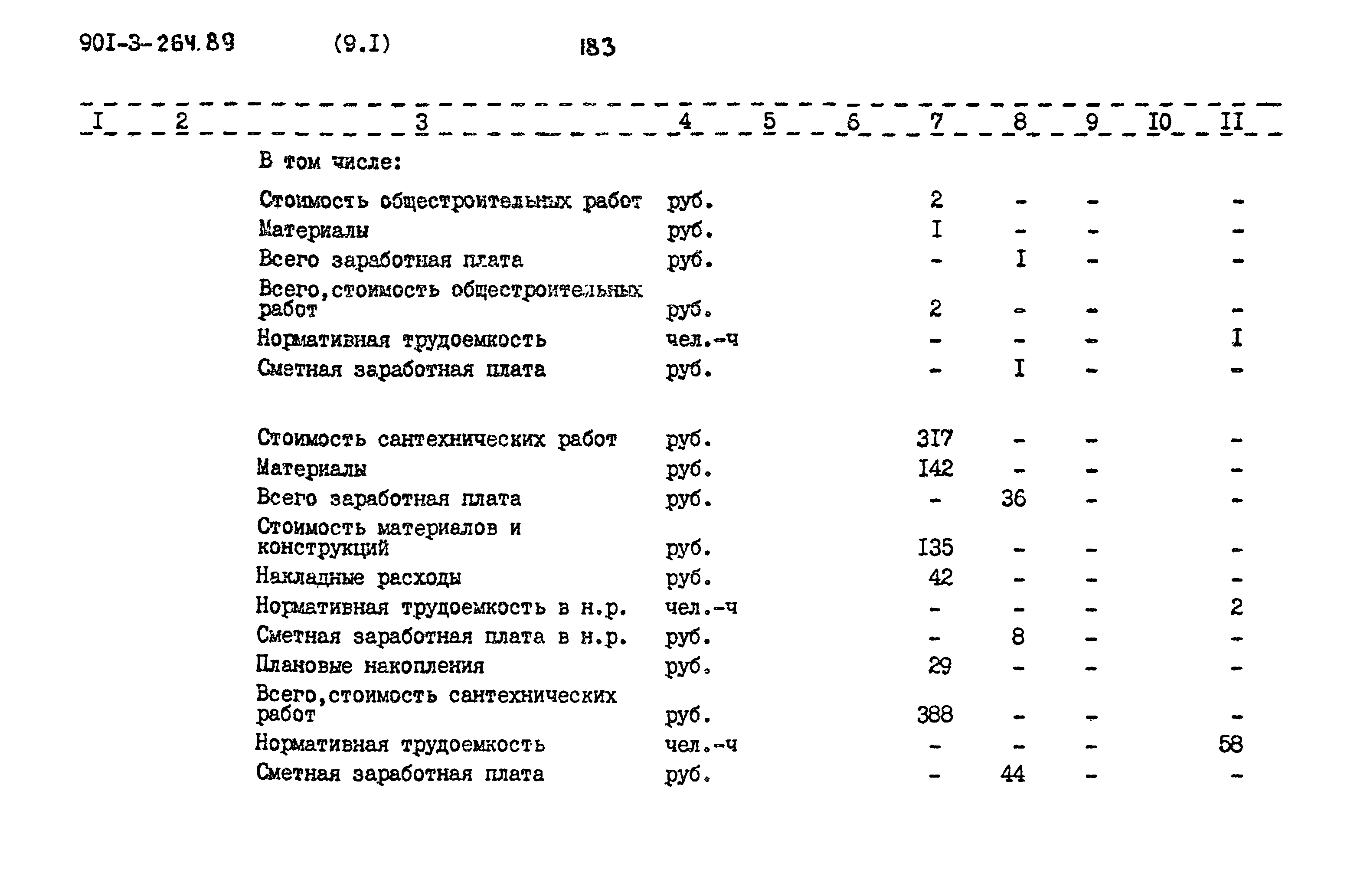 Типовой проект 901-3-264.89