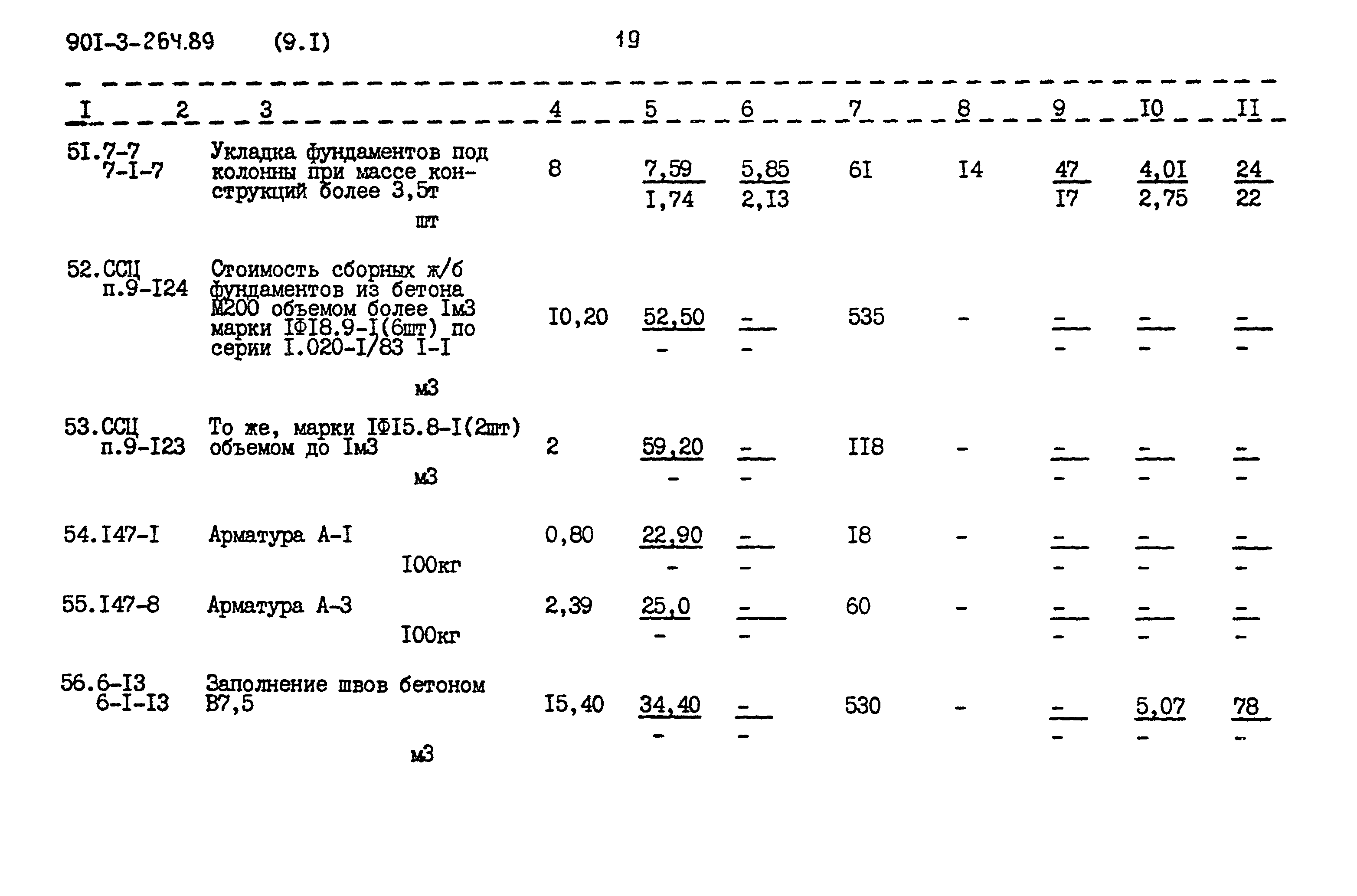 Типовой проект 901-3-264.89