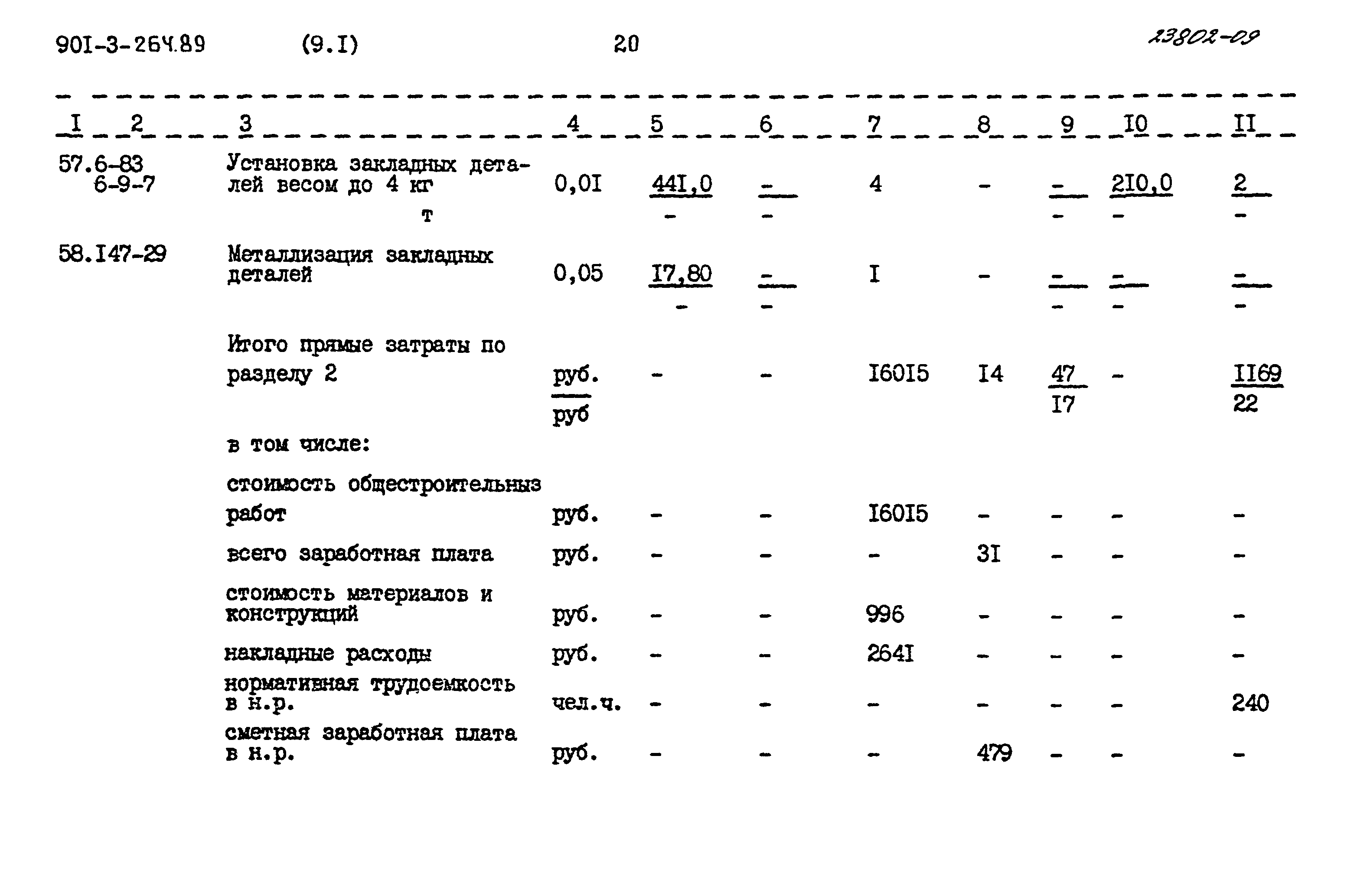 Типовой проект 901-3-264.89