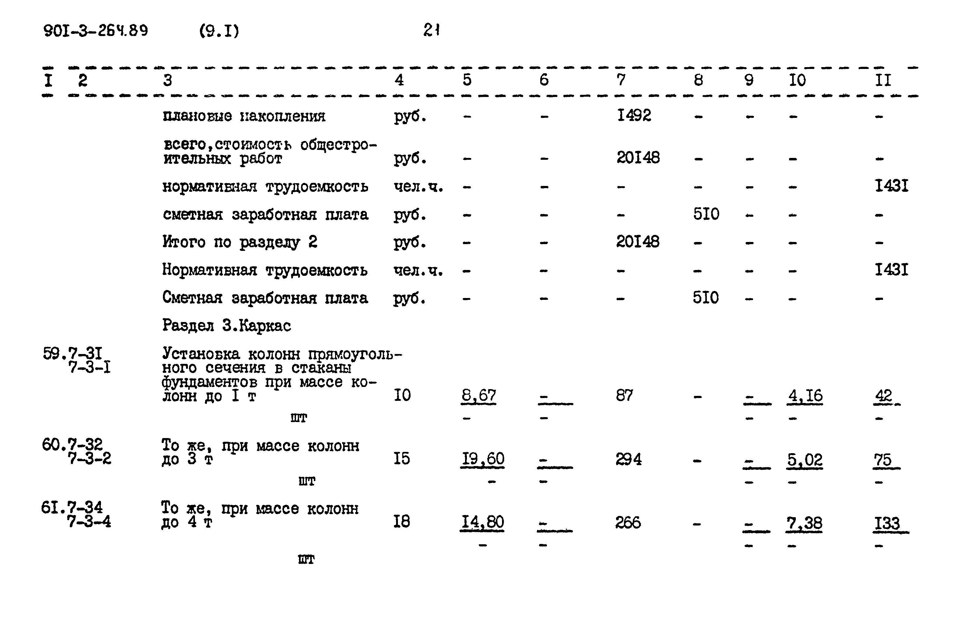 Типовой проект 901-3-264.89