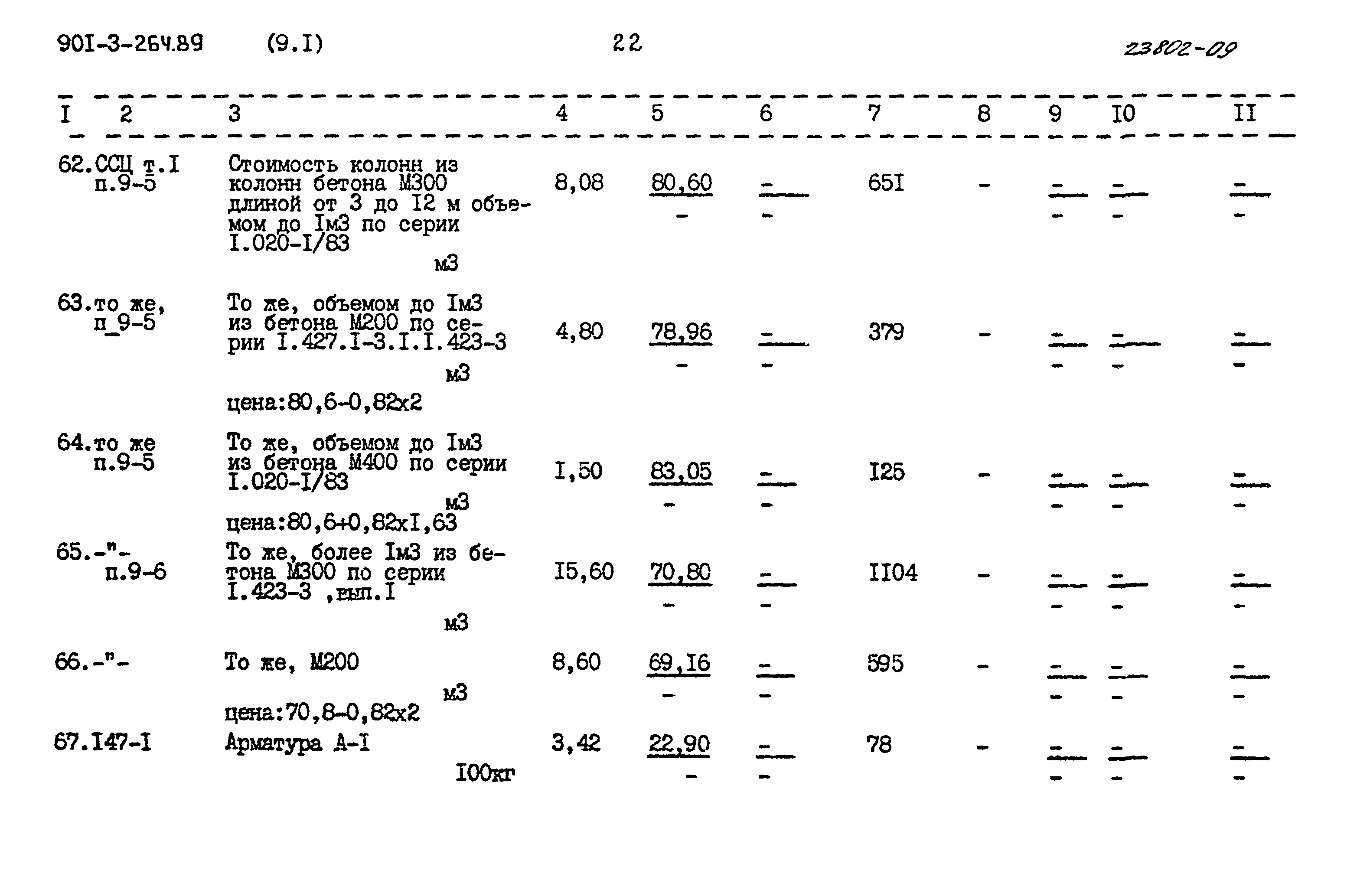 Типовой проект 901-3-264.89