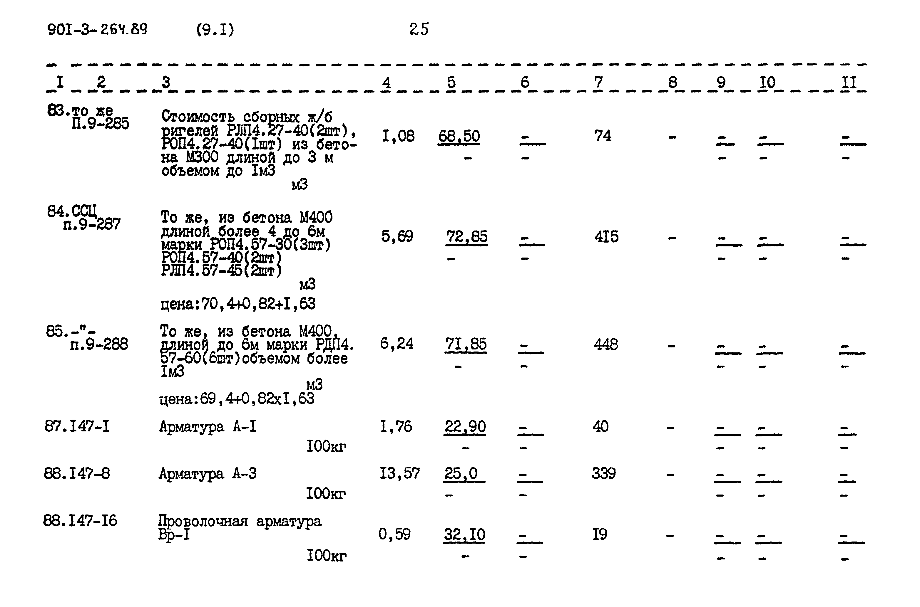 Типовой проект 901-3-264.89