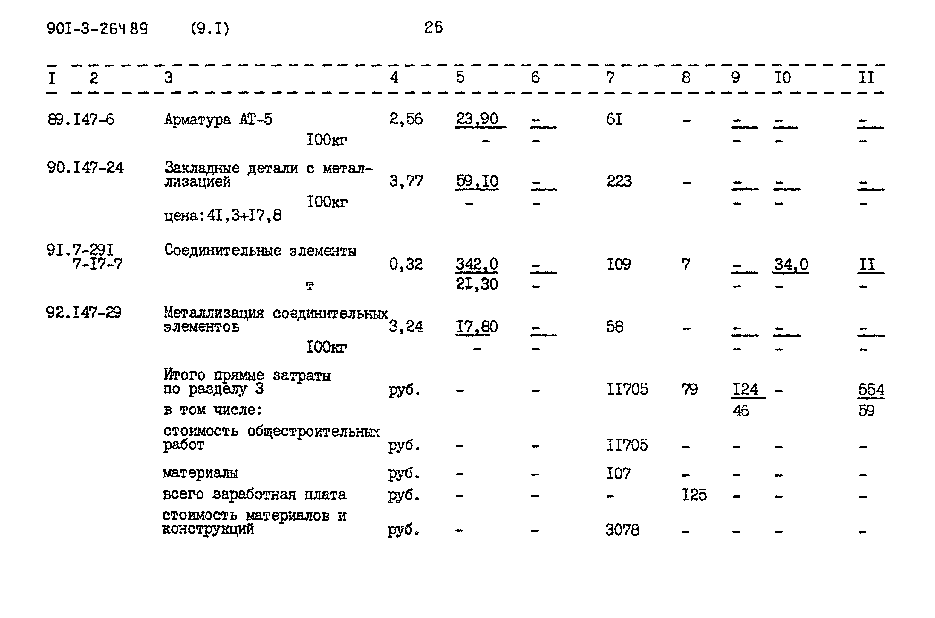 Типовой проект 901-3-264.89