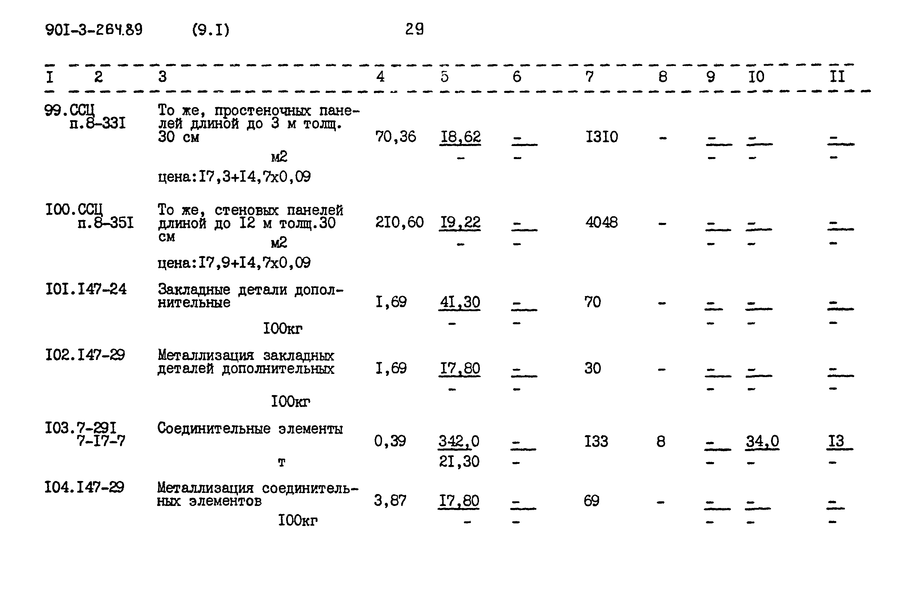 Типовой проект 901-3-264.89