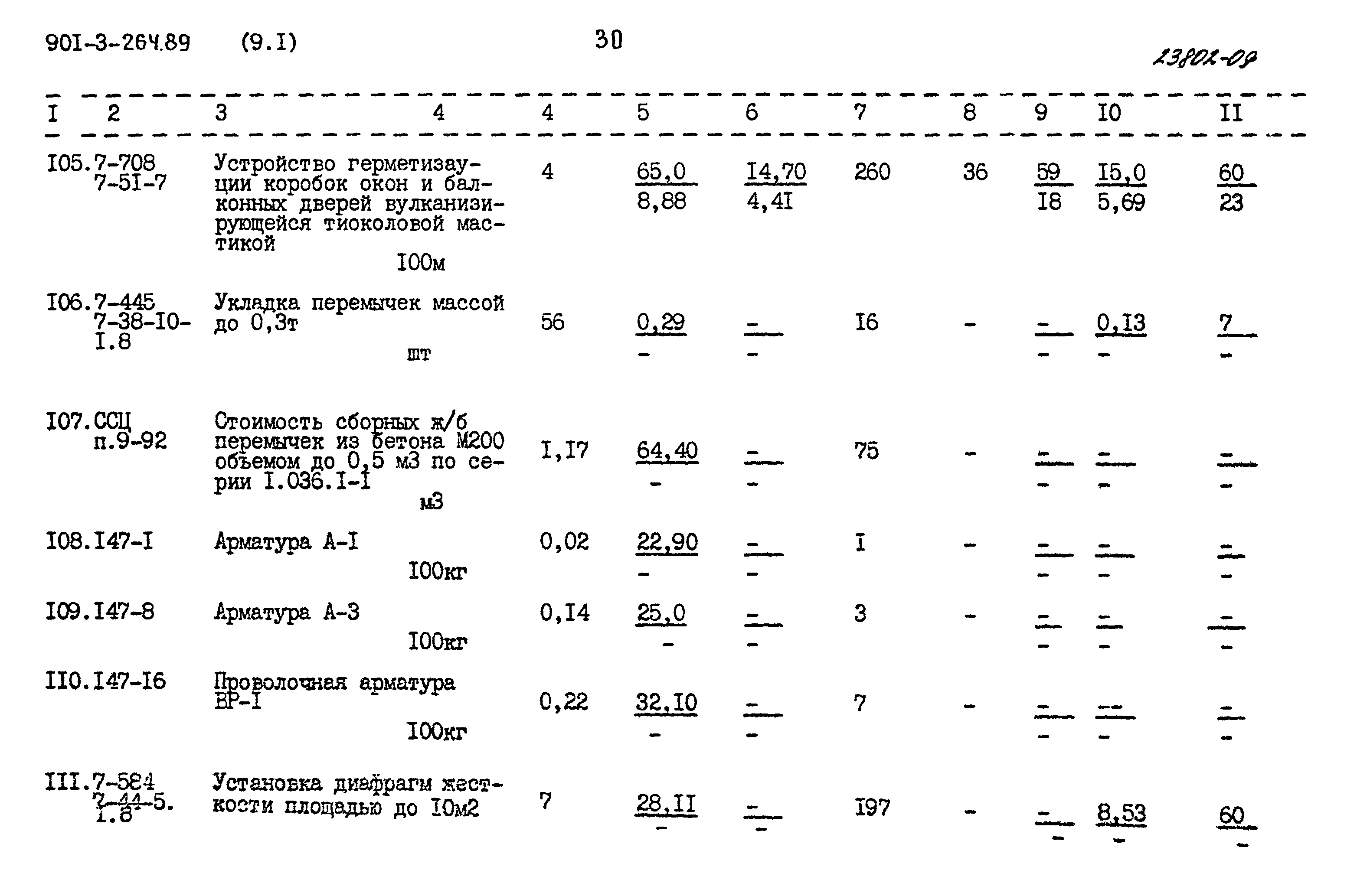 Типовой проект 901-3-264.89