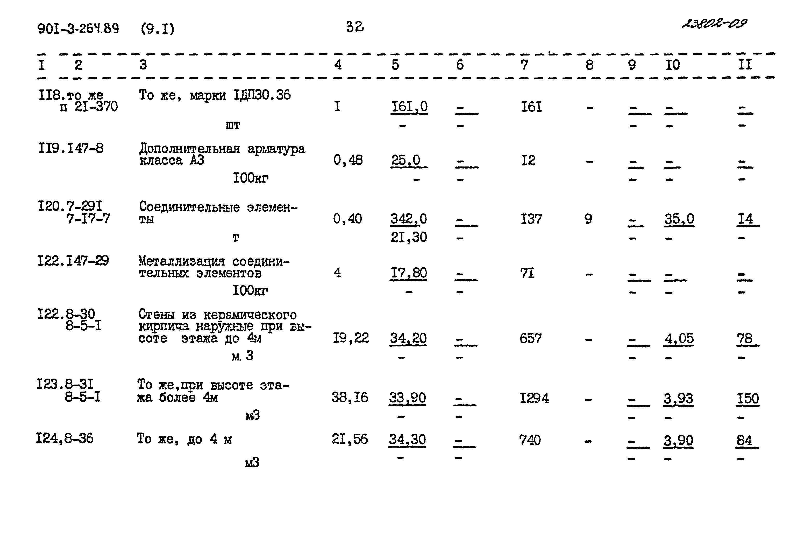 Типовой проект 901-3-264.89