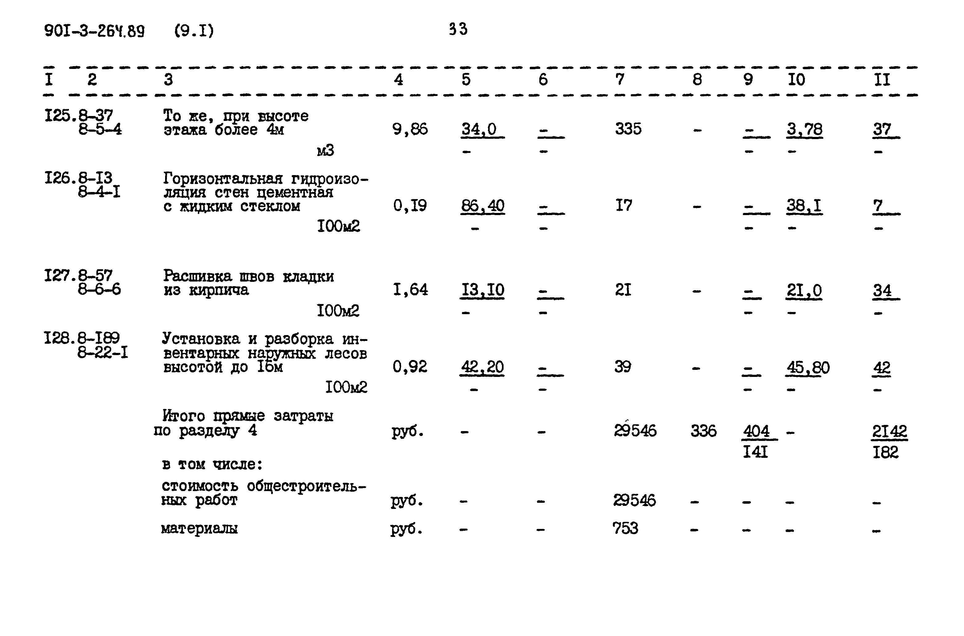 Типовой проект 901-3-264.89