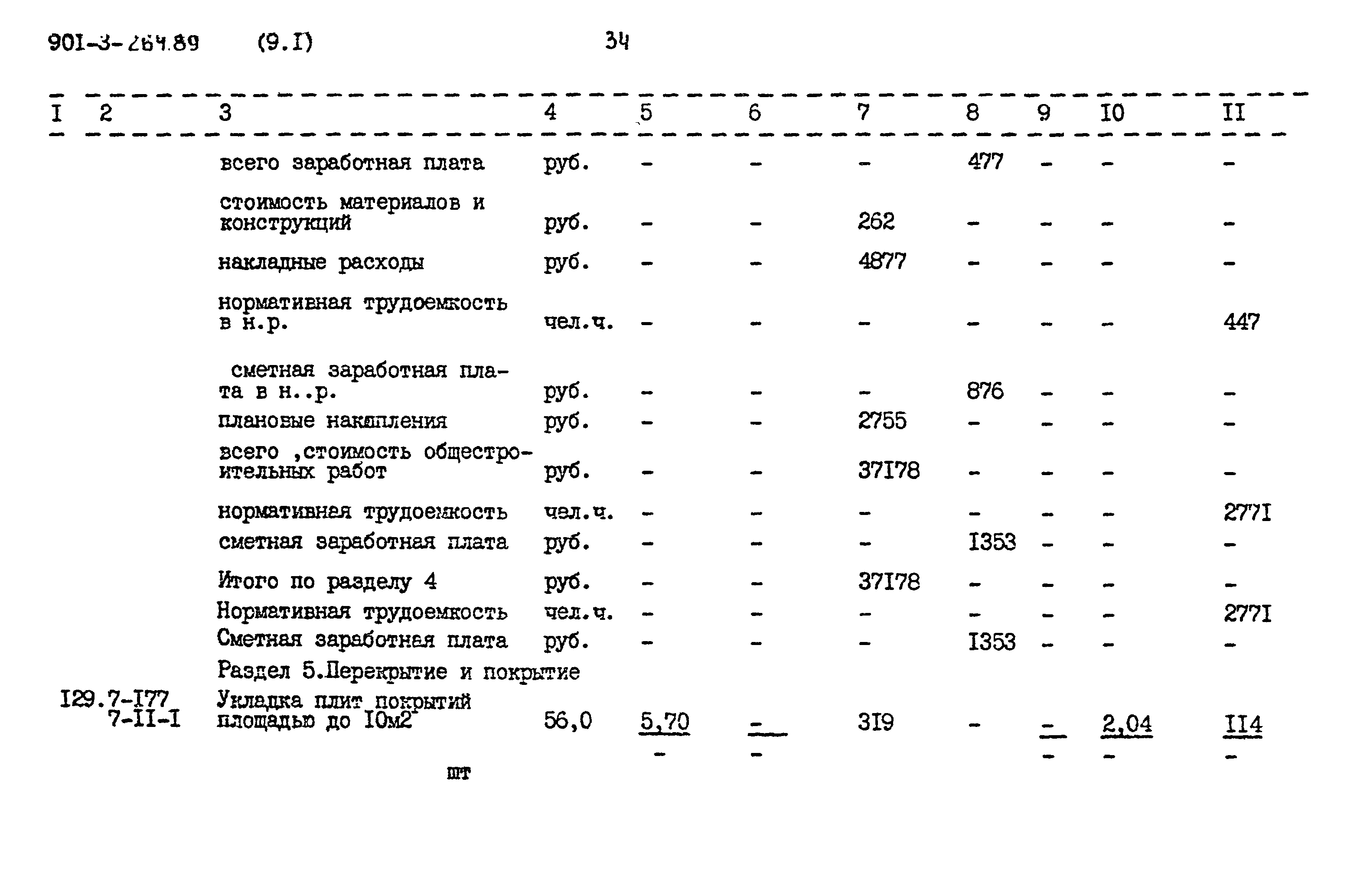 Типовой проект 901-3-264.89
