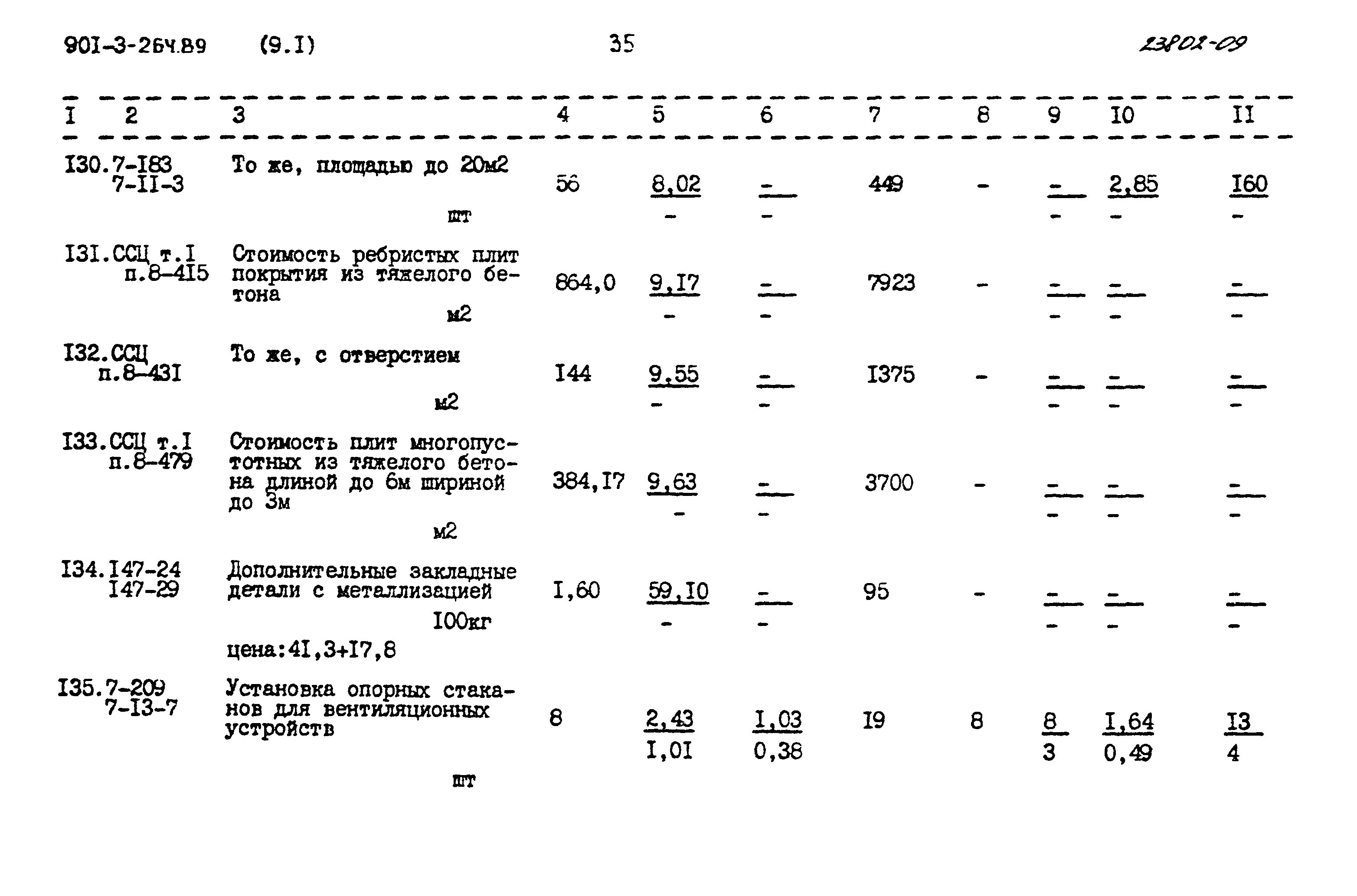 Типовой проект 901-3-264.89