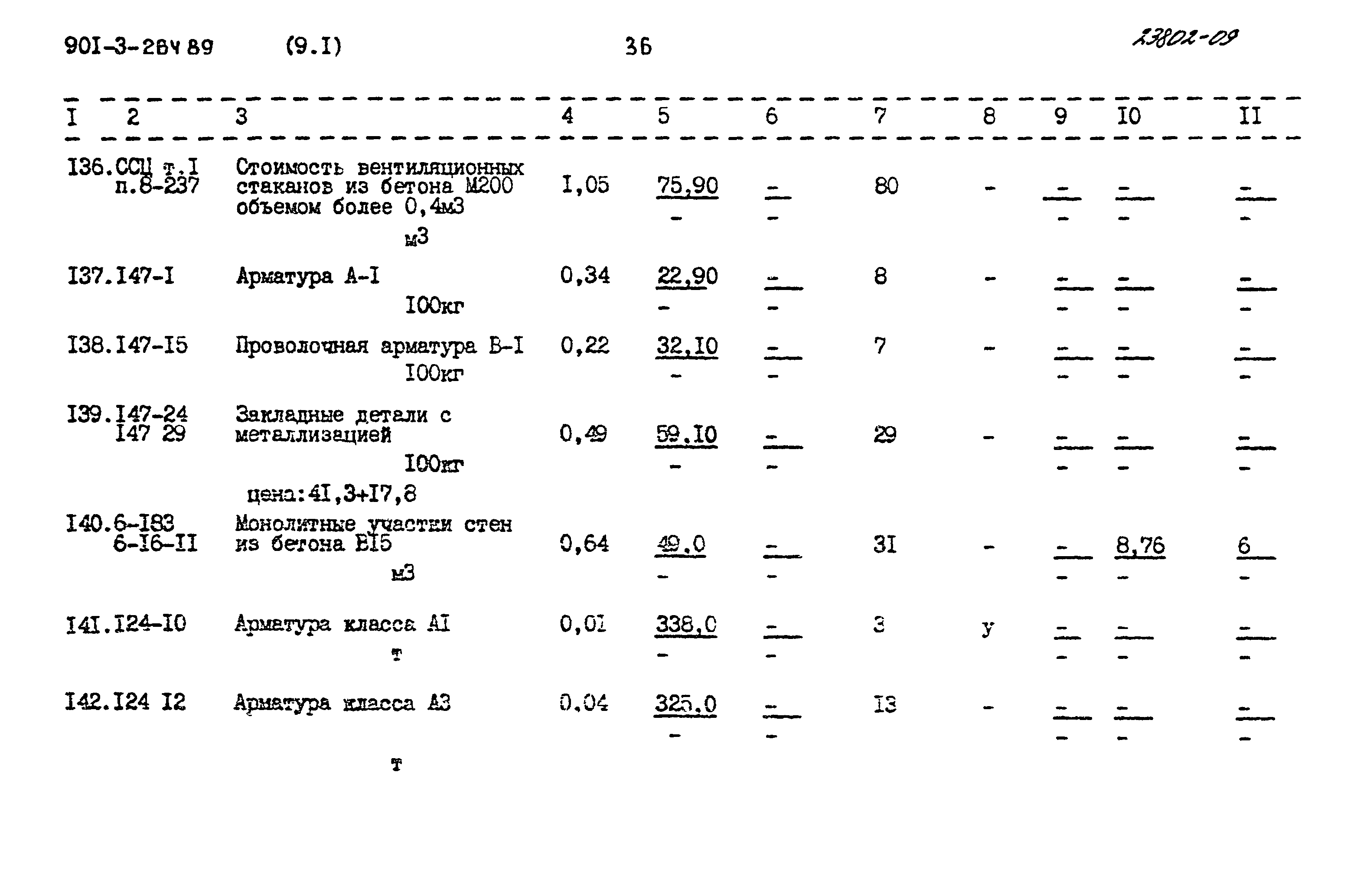 Типовой проект 901-3-264.89