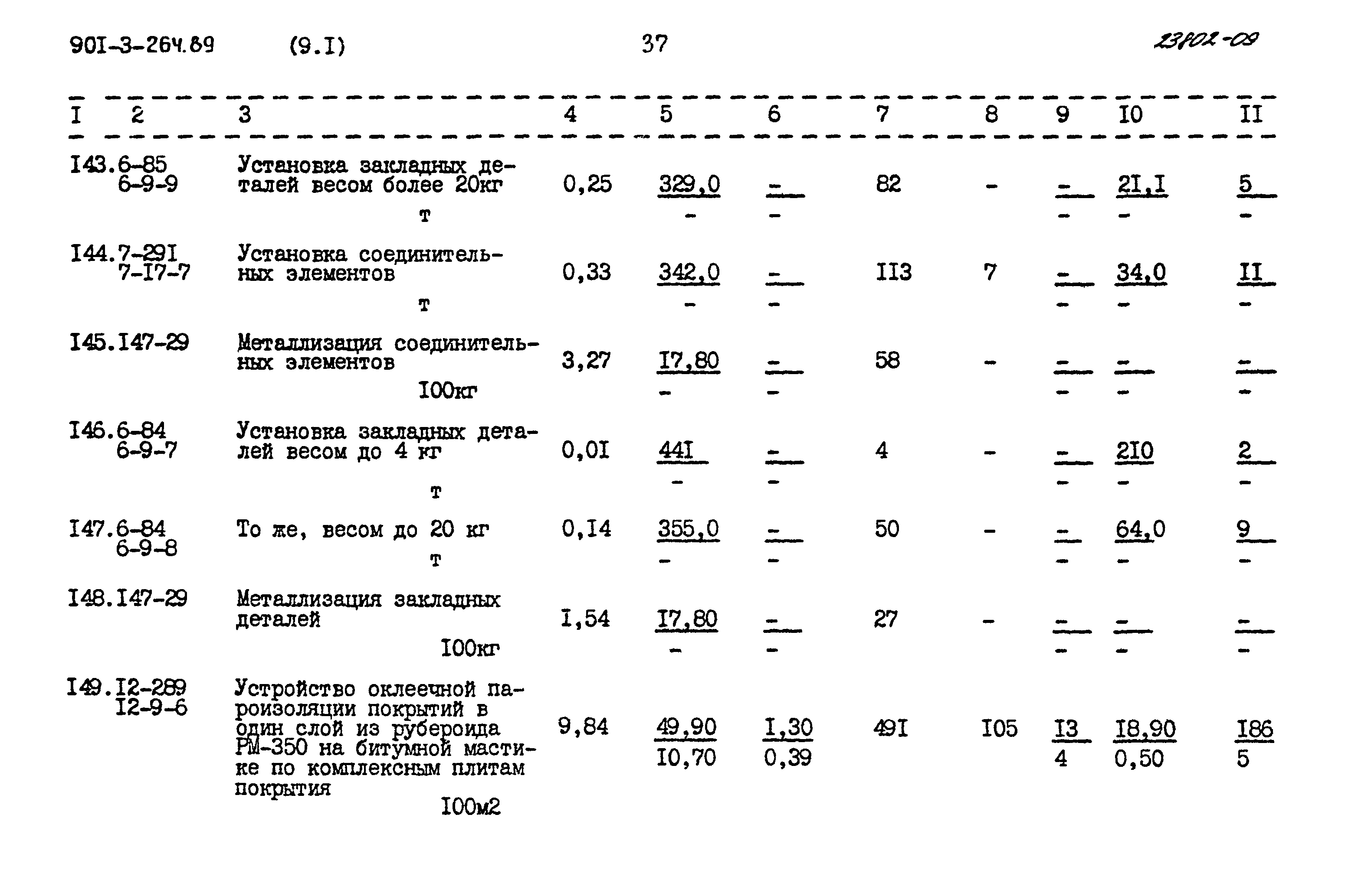 Типовой проект 901-3-264.89