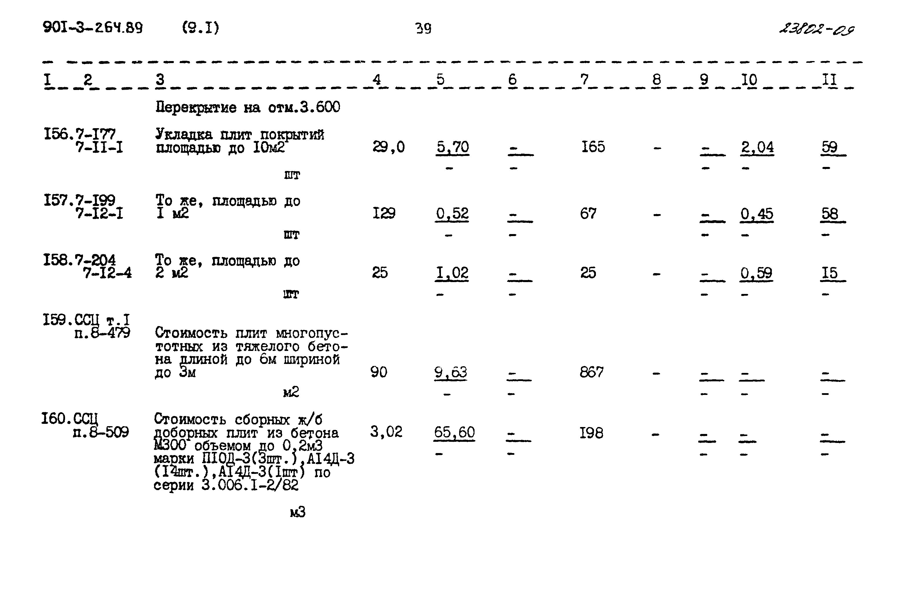 Типовой проект 901-3-264.89