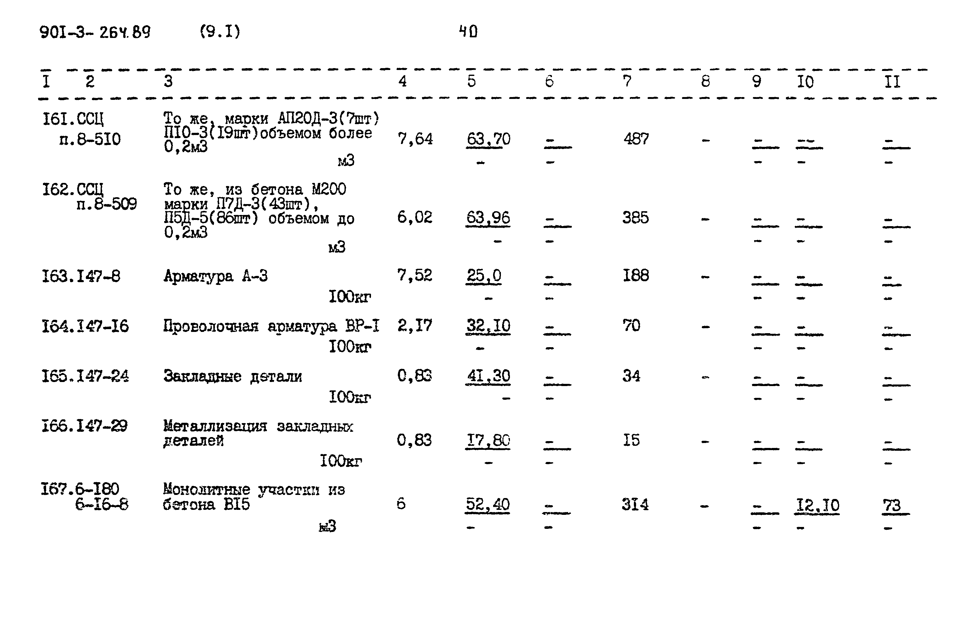 Типовой проект 901-3-264.89