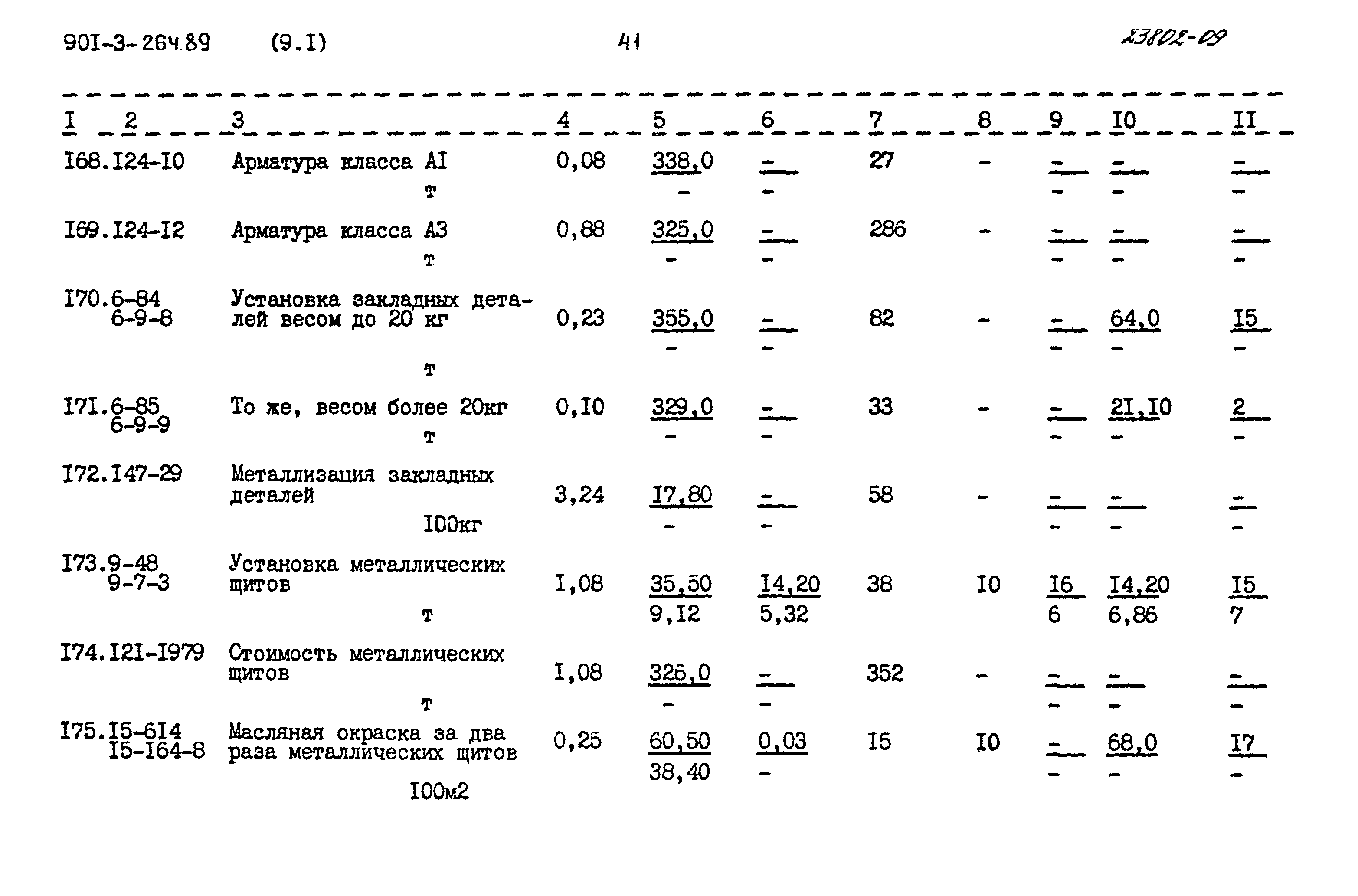 Типовой проект 901-3-264.89