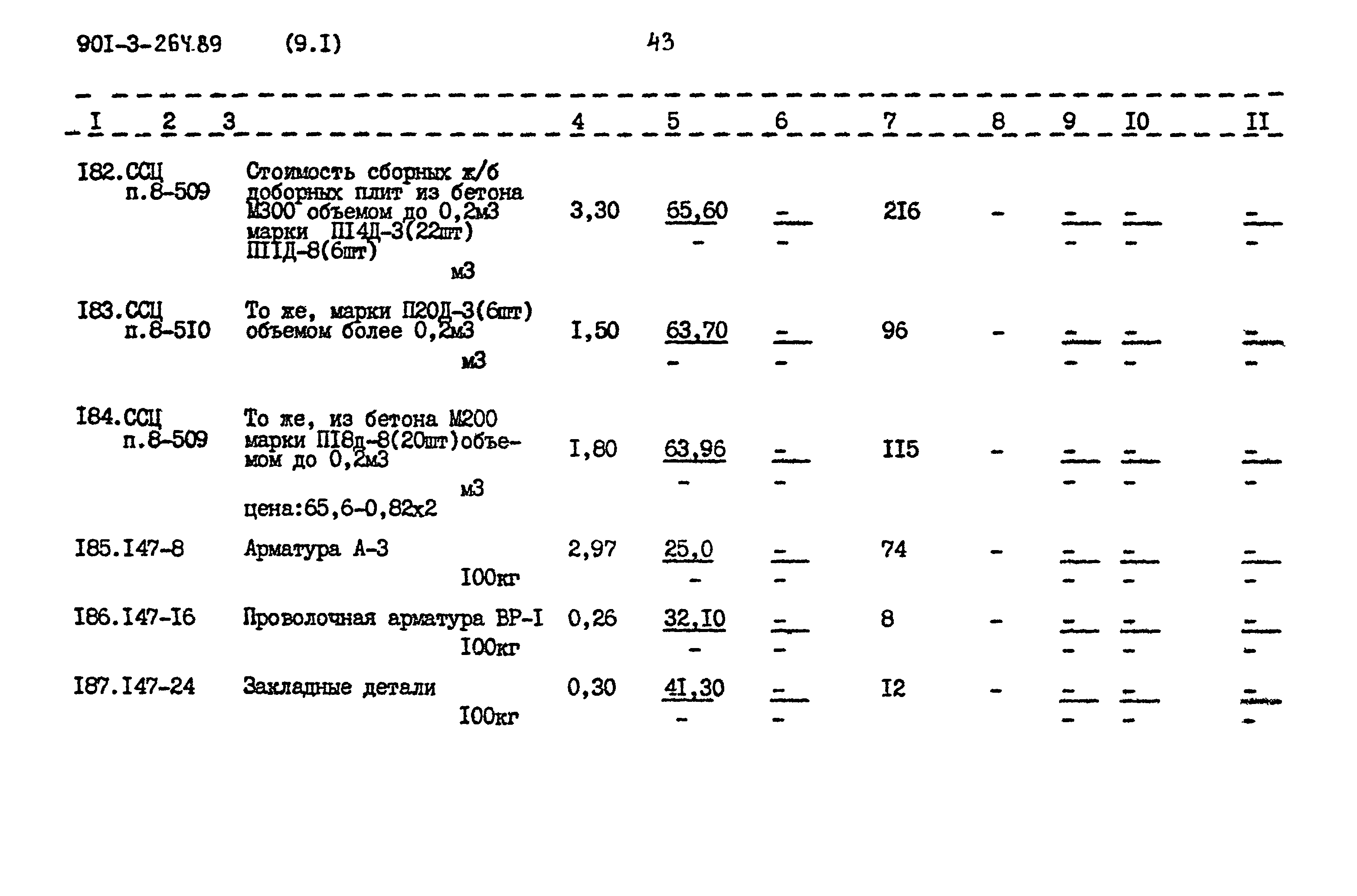 Типовой проект 901-3-264.89