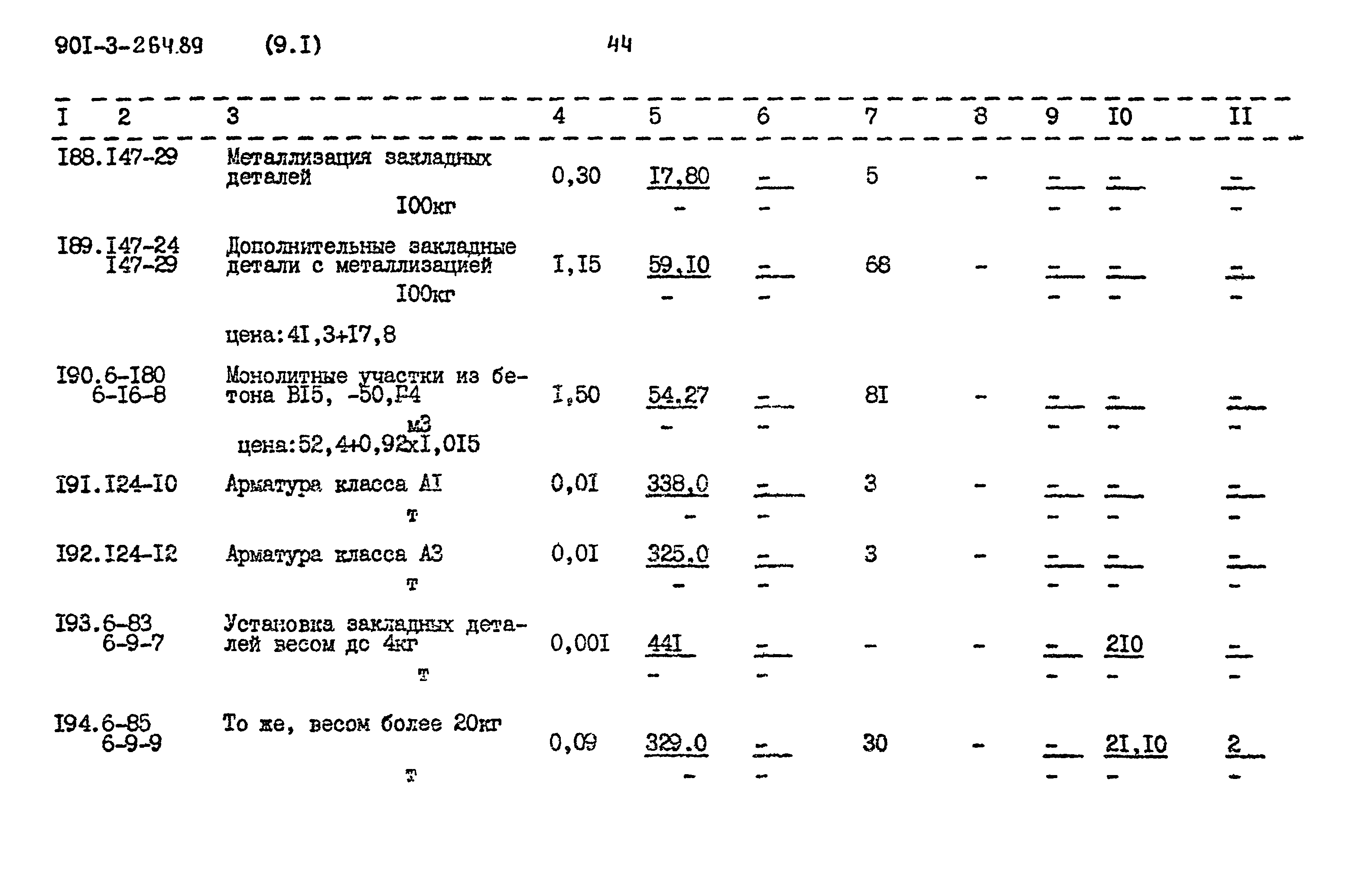 Типовой проект 901-3-264.89