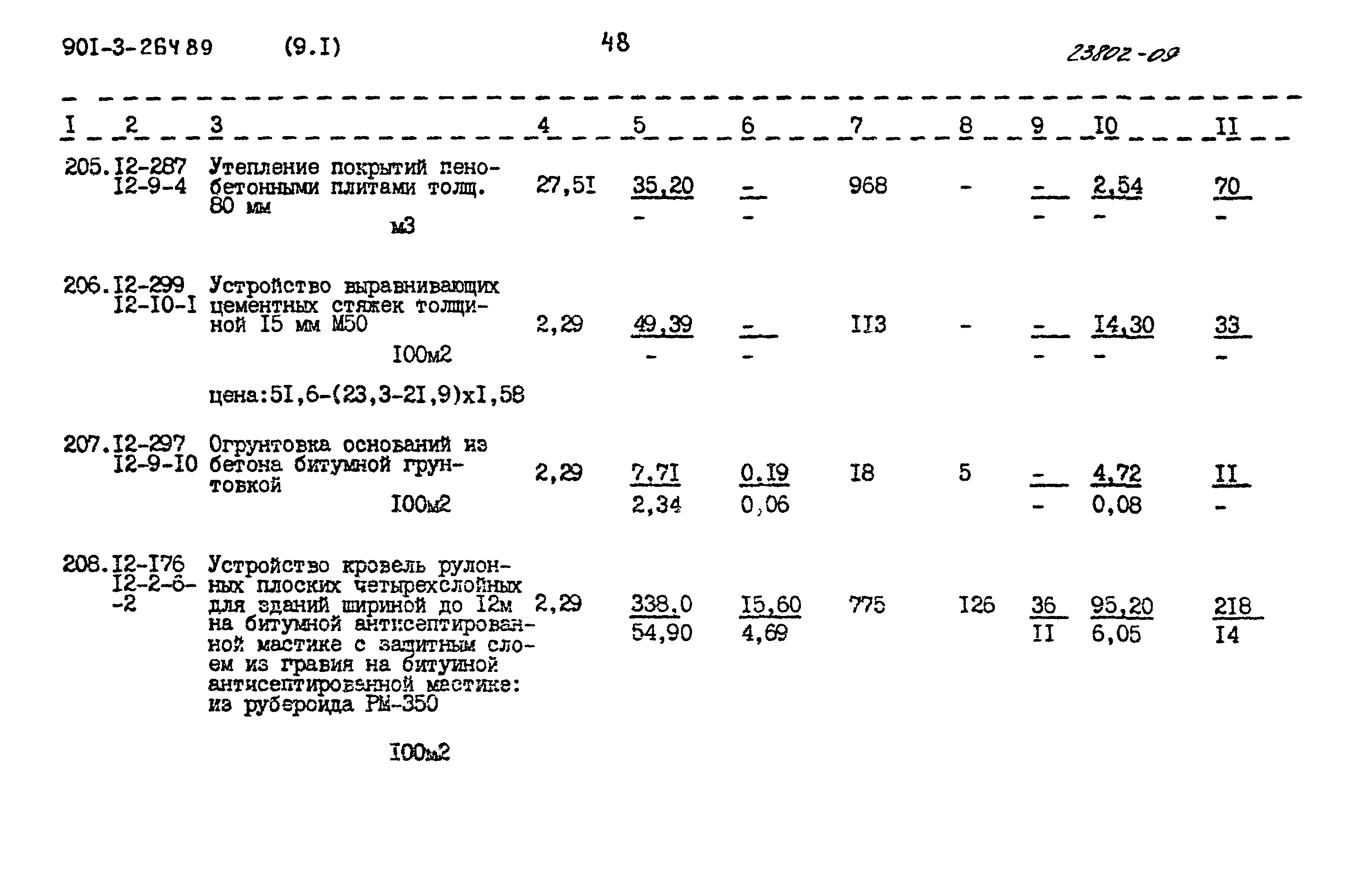 Типовой проект 901-3-264.89