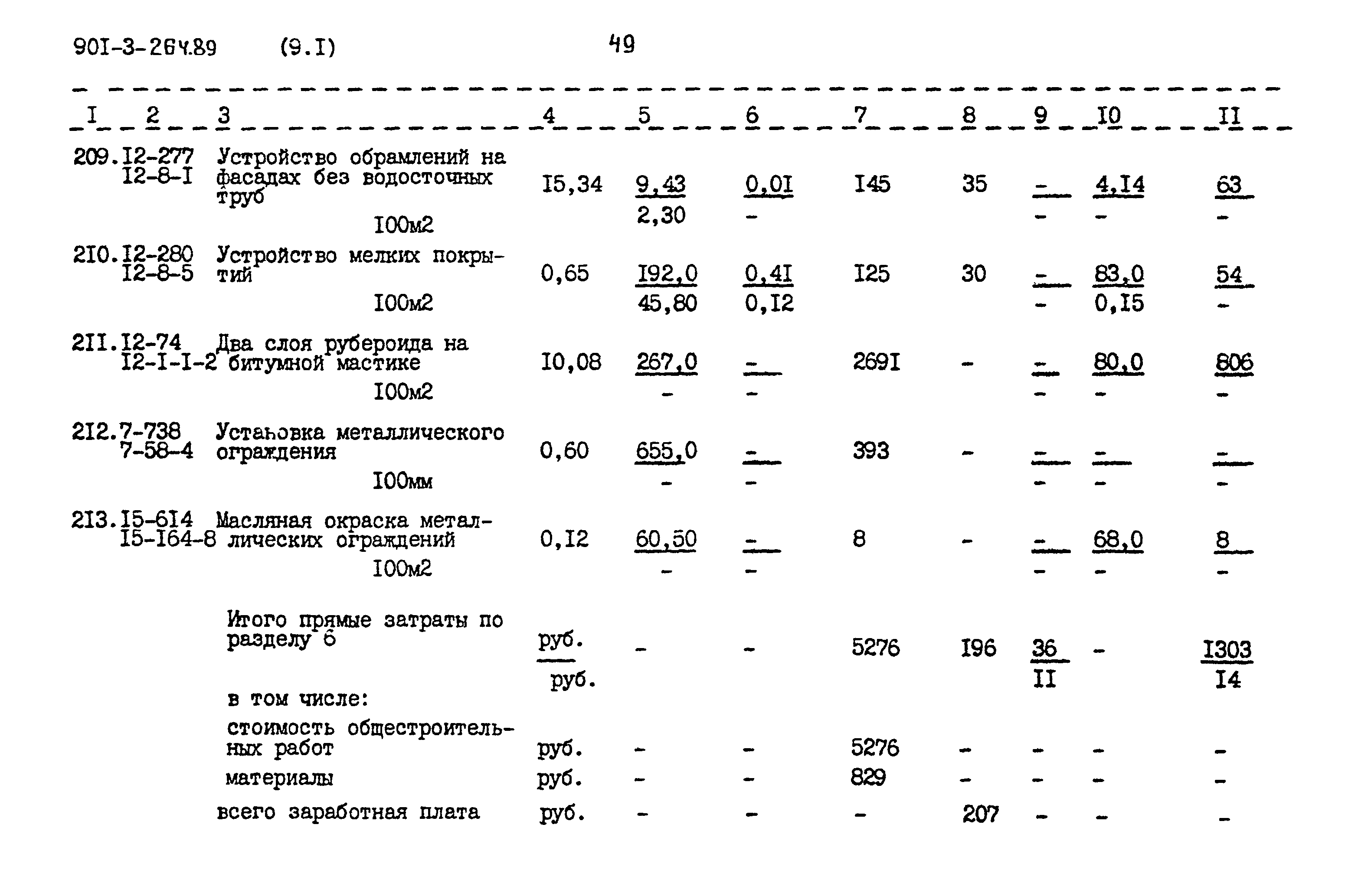 Типовой проект 901-3-264.89
