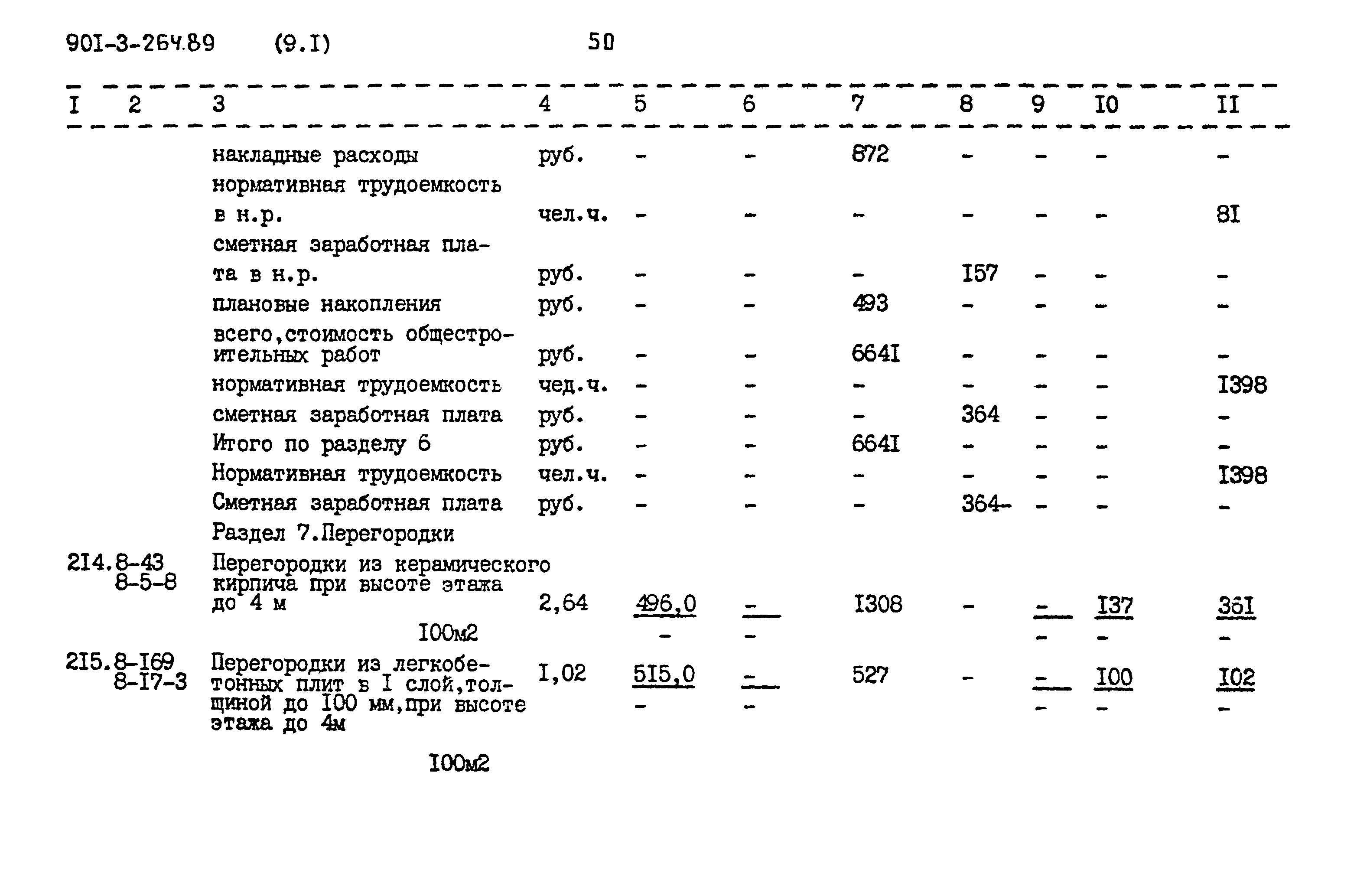 Типовой проект 901-3-264.89