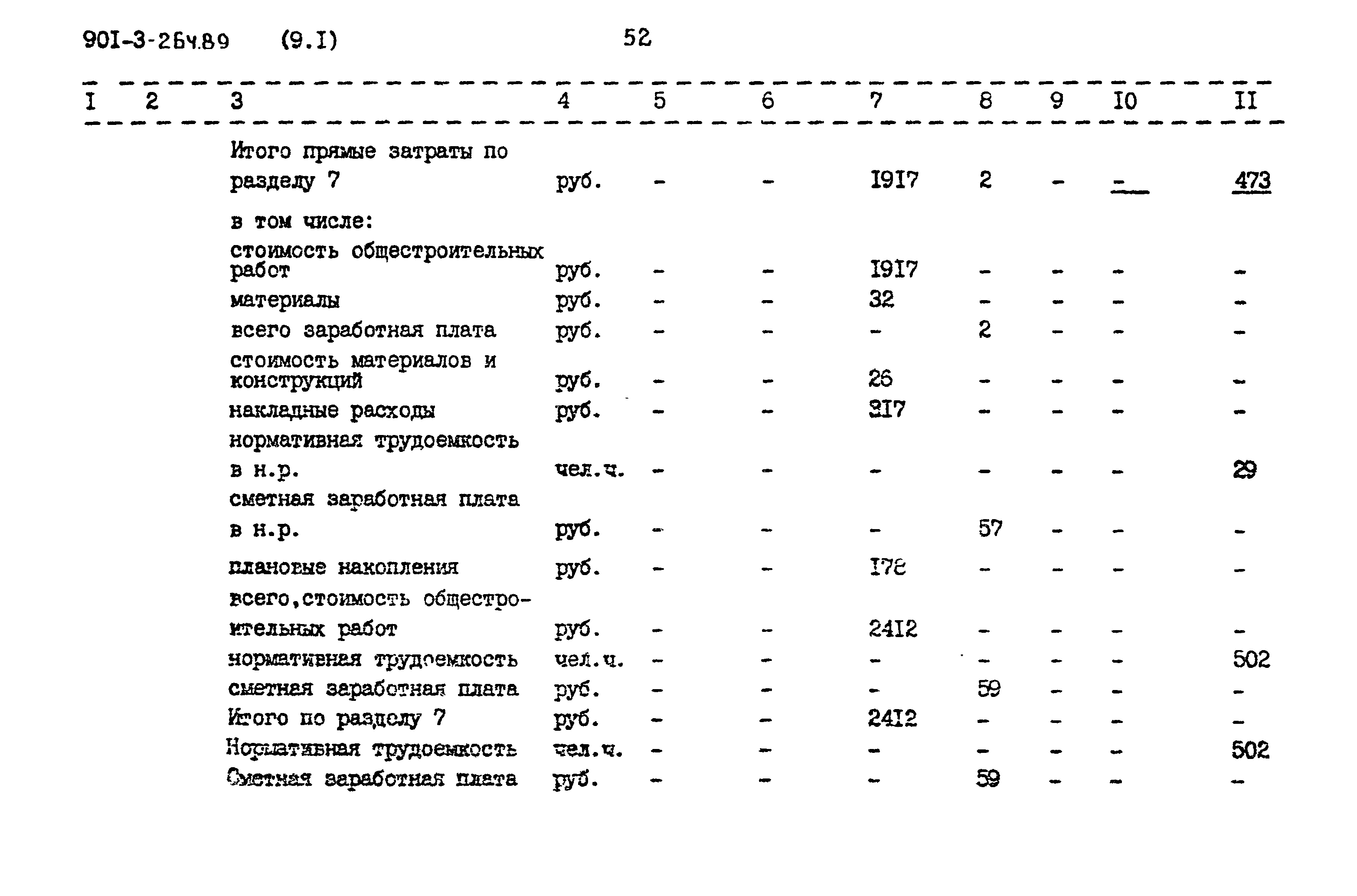 Типовой проект 901-3-264.89