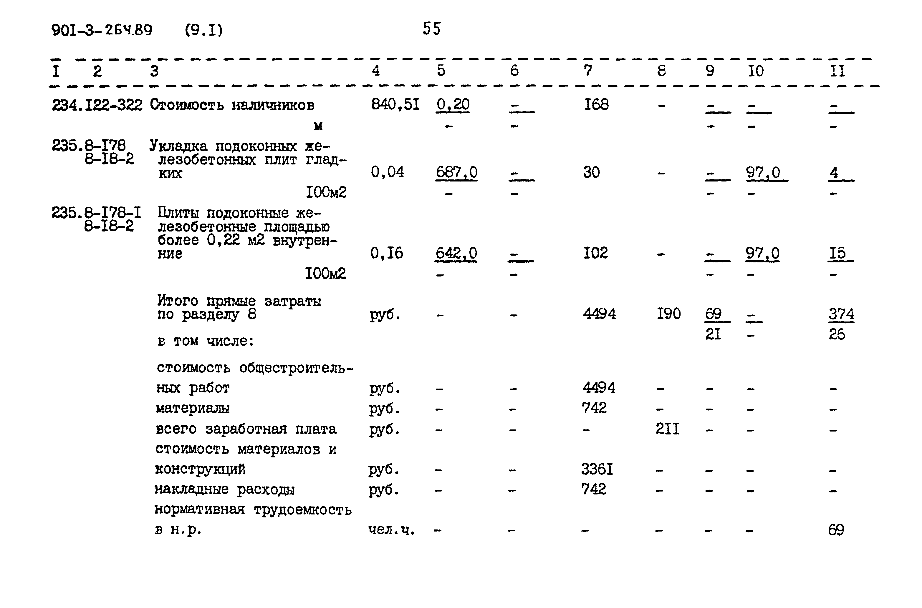 Типовой проект 901-3-264.89