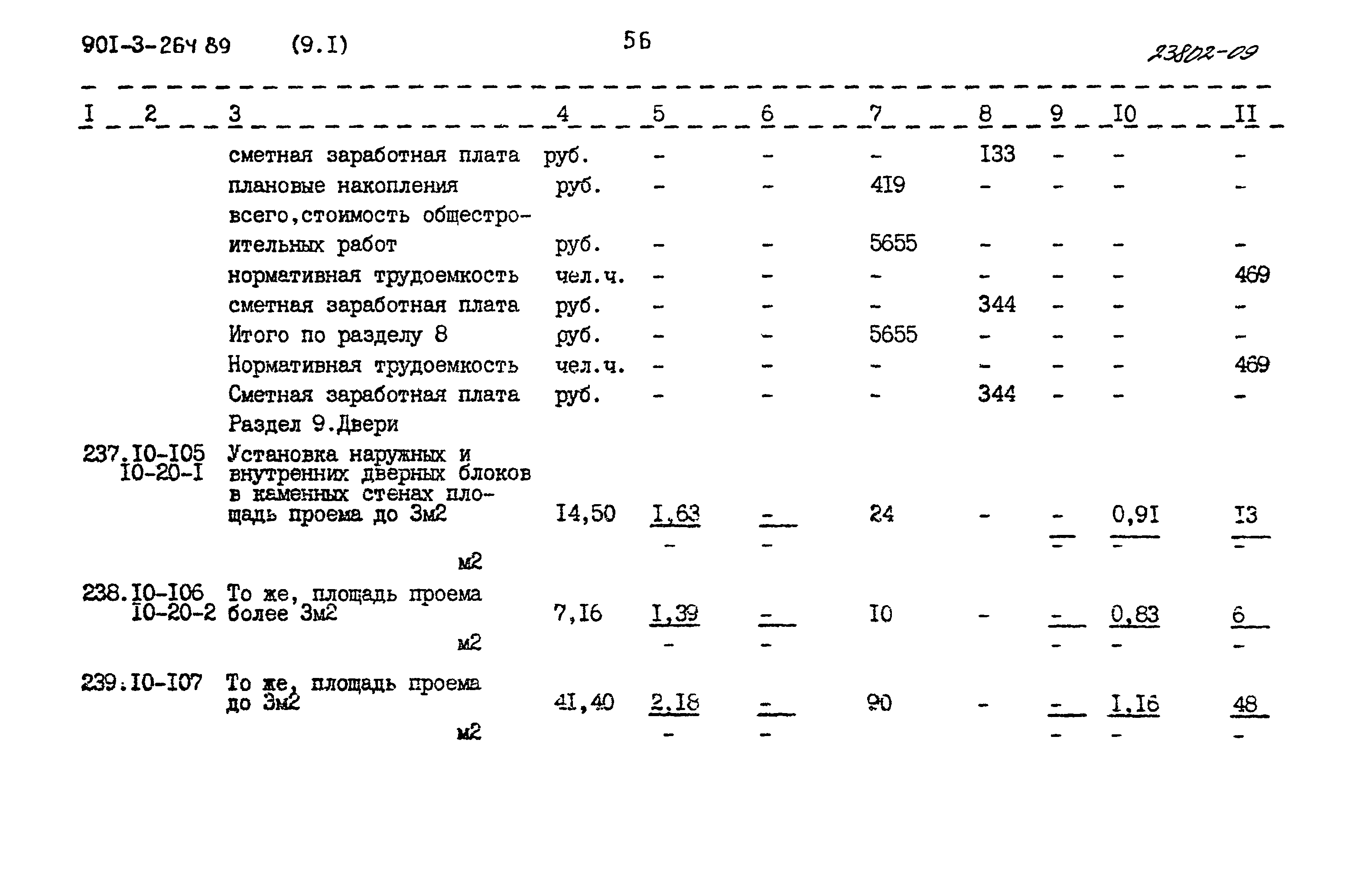 Типовой проект 901-3-264.89